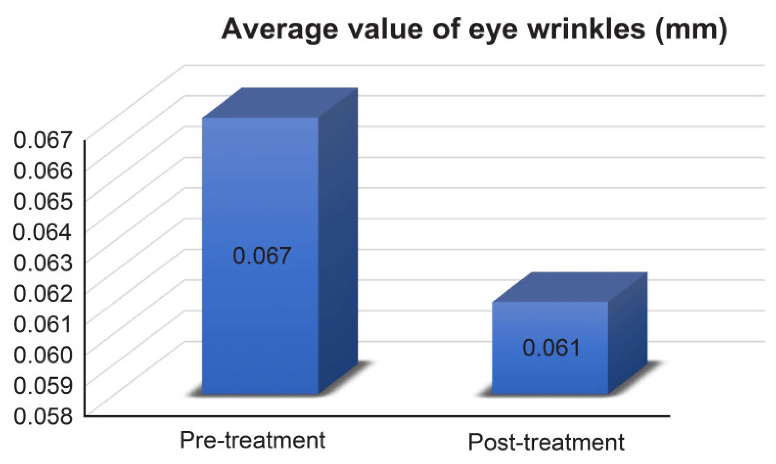 Cosmetics 09 00051 g001