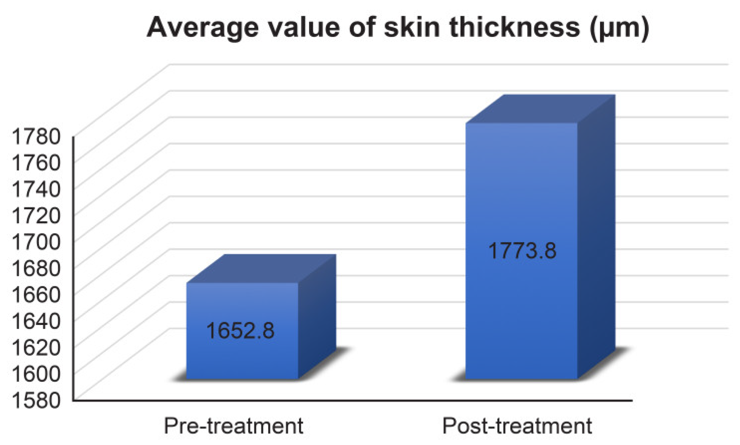 Cosmetics 09 00051 g004