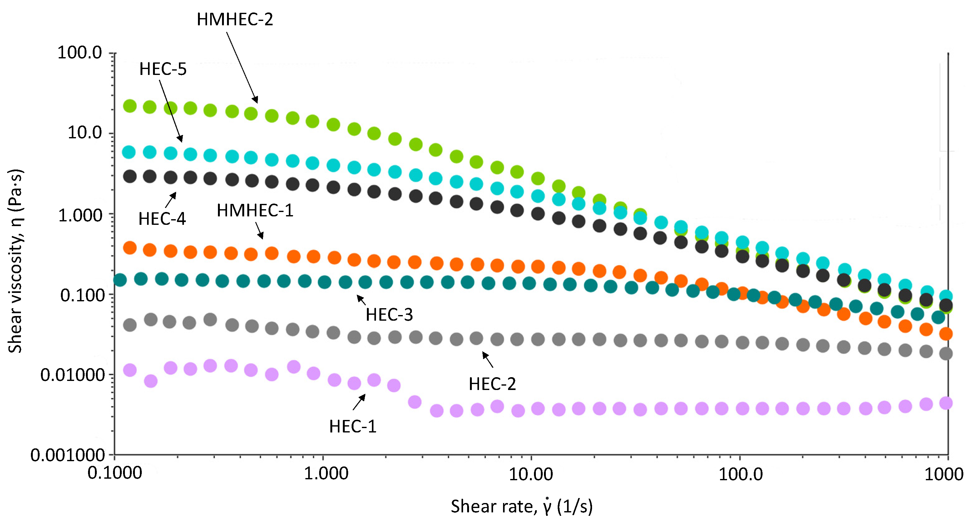 Cosmetics 09 00052 g002