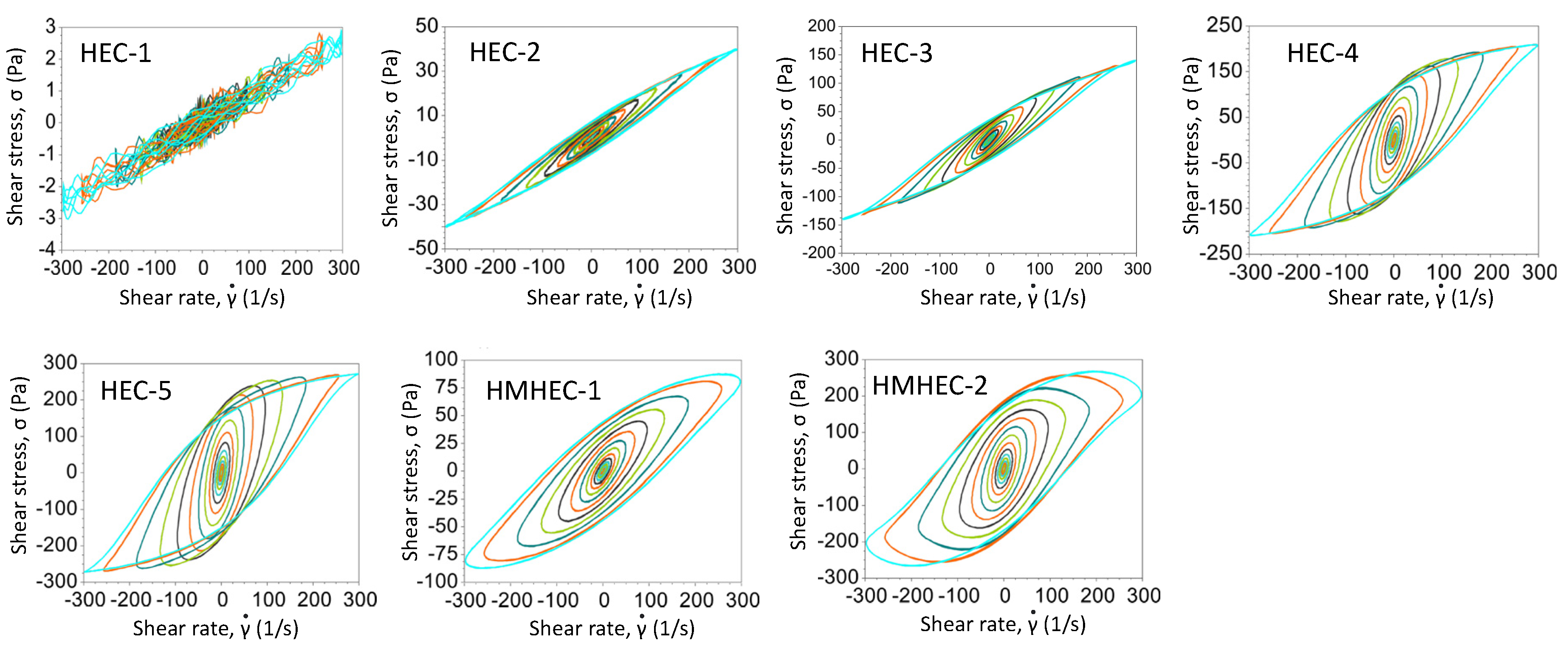 Cosmetics 09 00052 g006