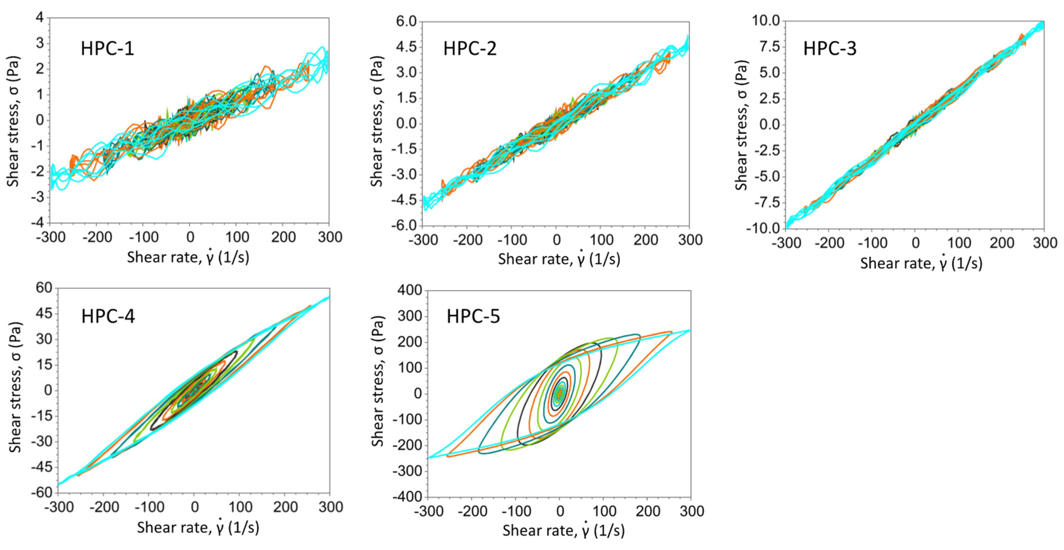 Cosmetics 09 00052 g007