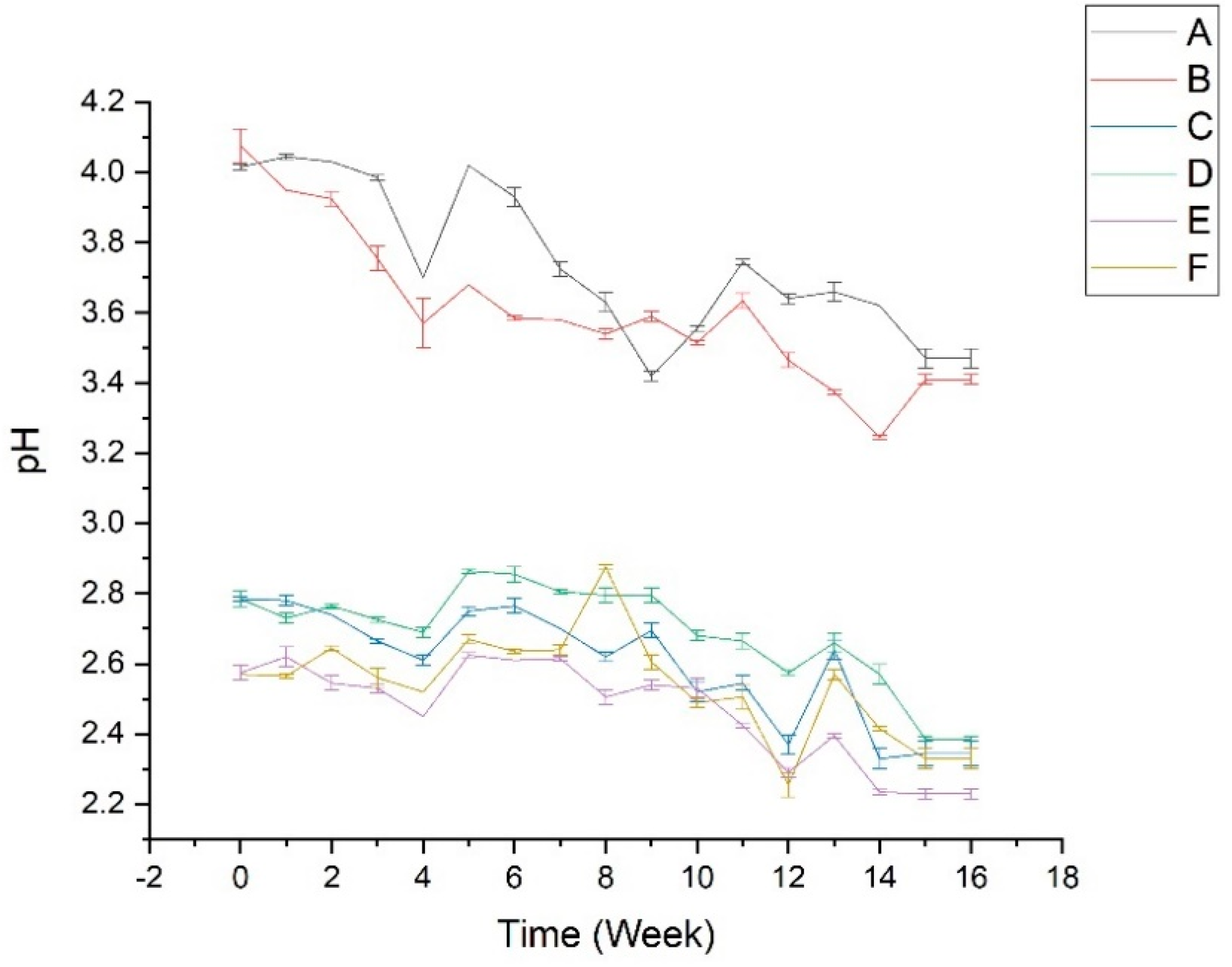 Cosmetics 09 00057 g001