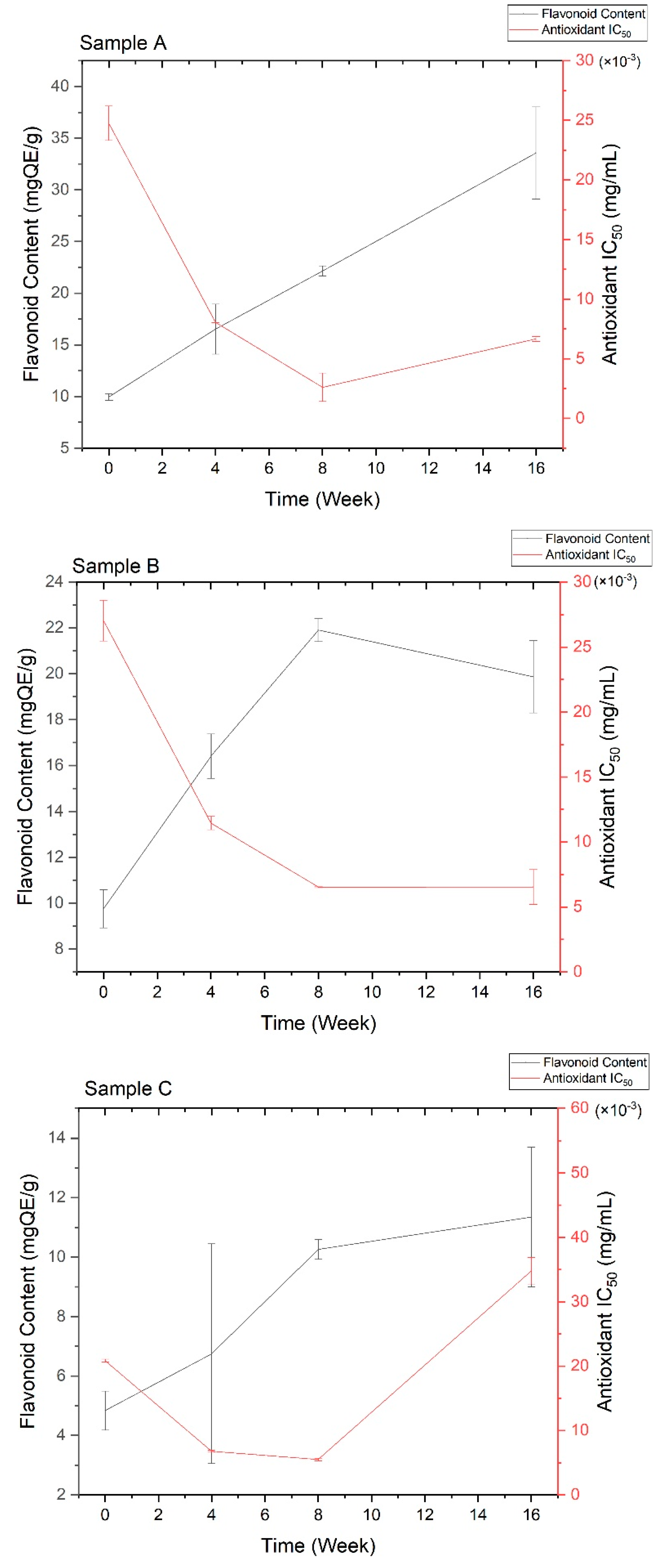 Cosmetics 09 00057 g002a