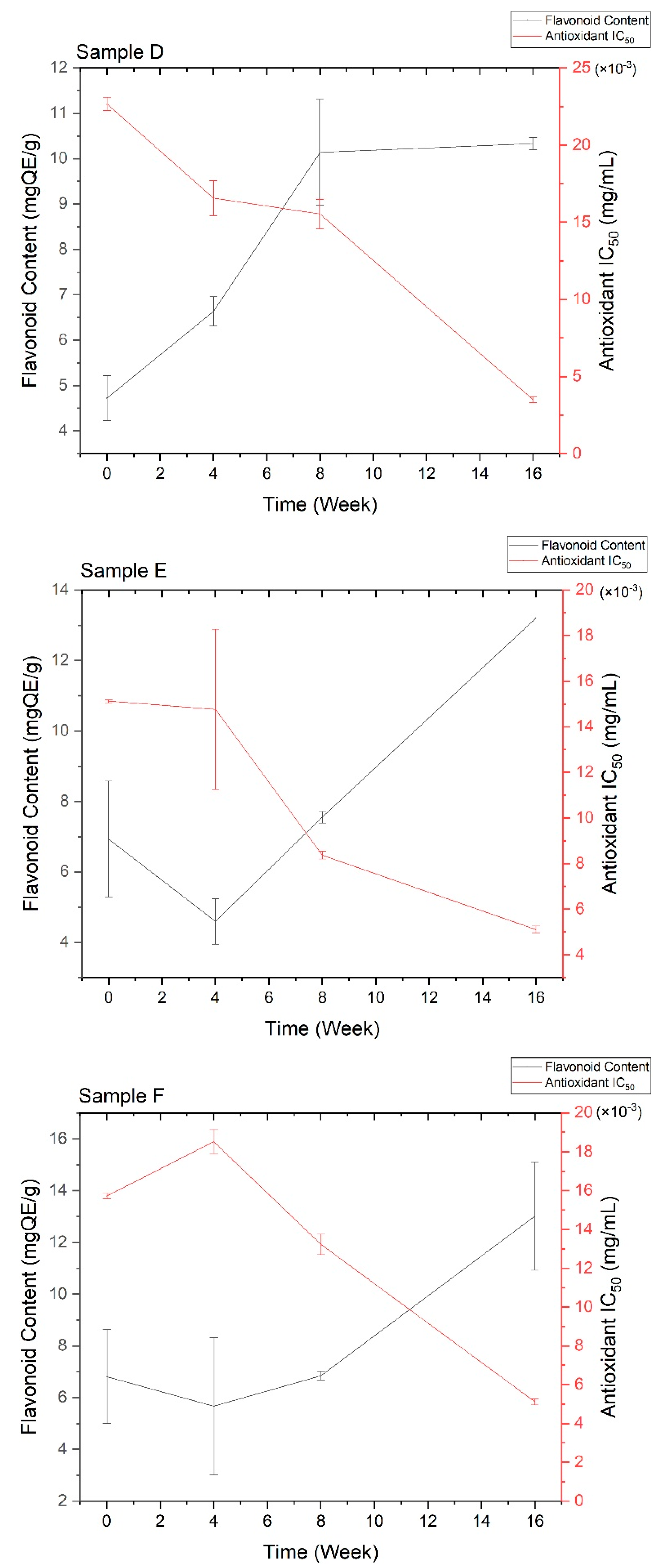 Cosmetics 09 00057 g002b