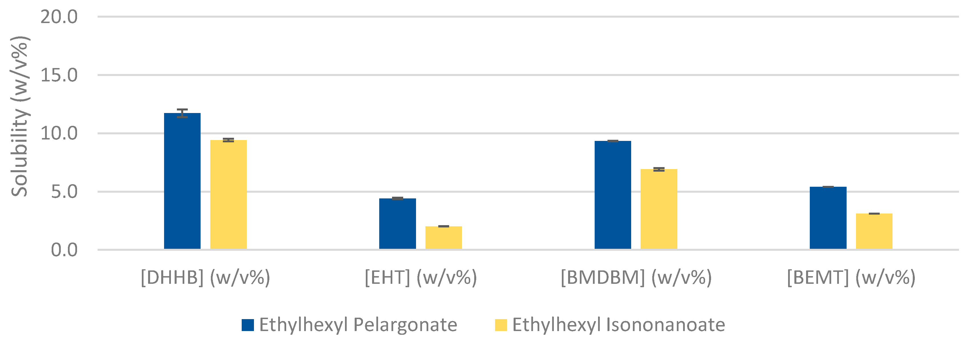 Cosmetics 09 00060 g001