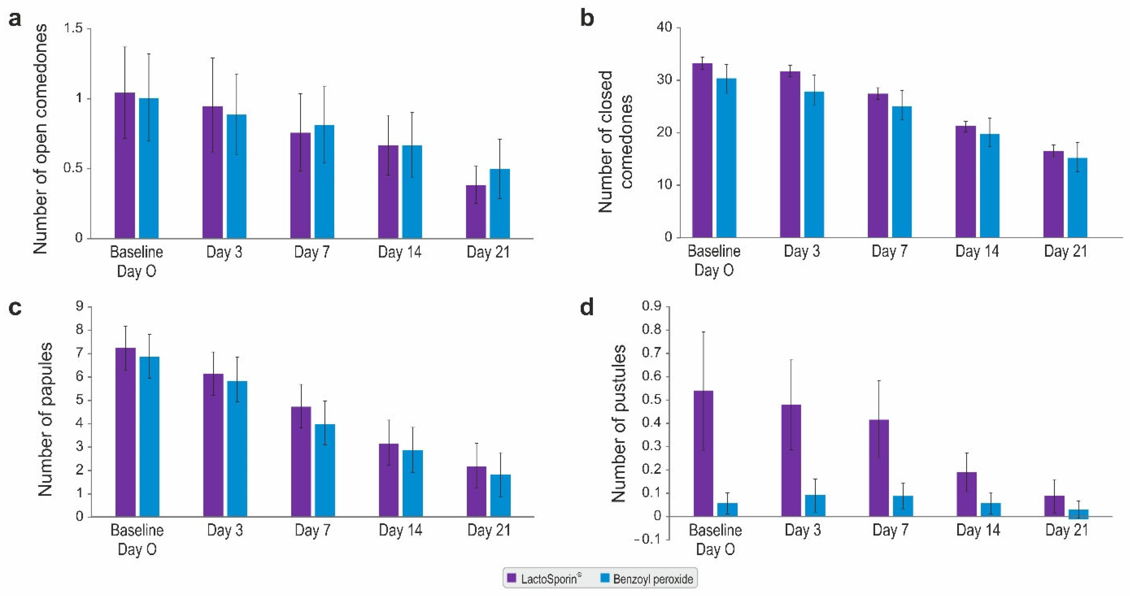 Cosmetics 09 00065 g001