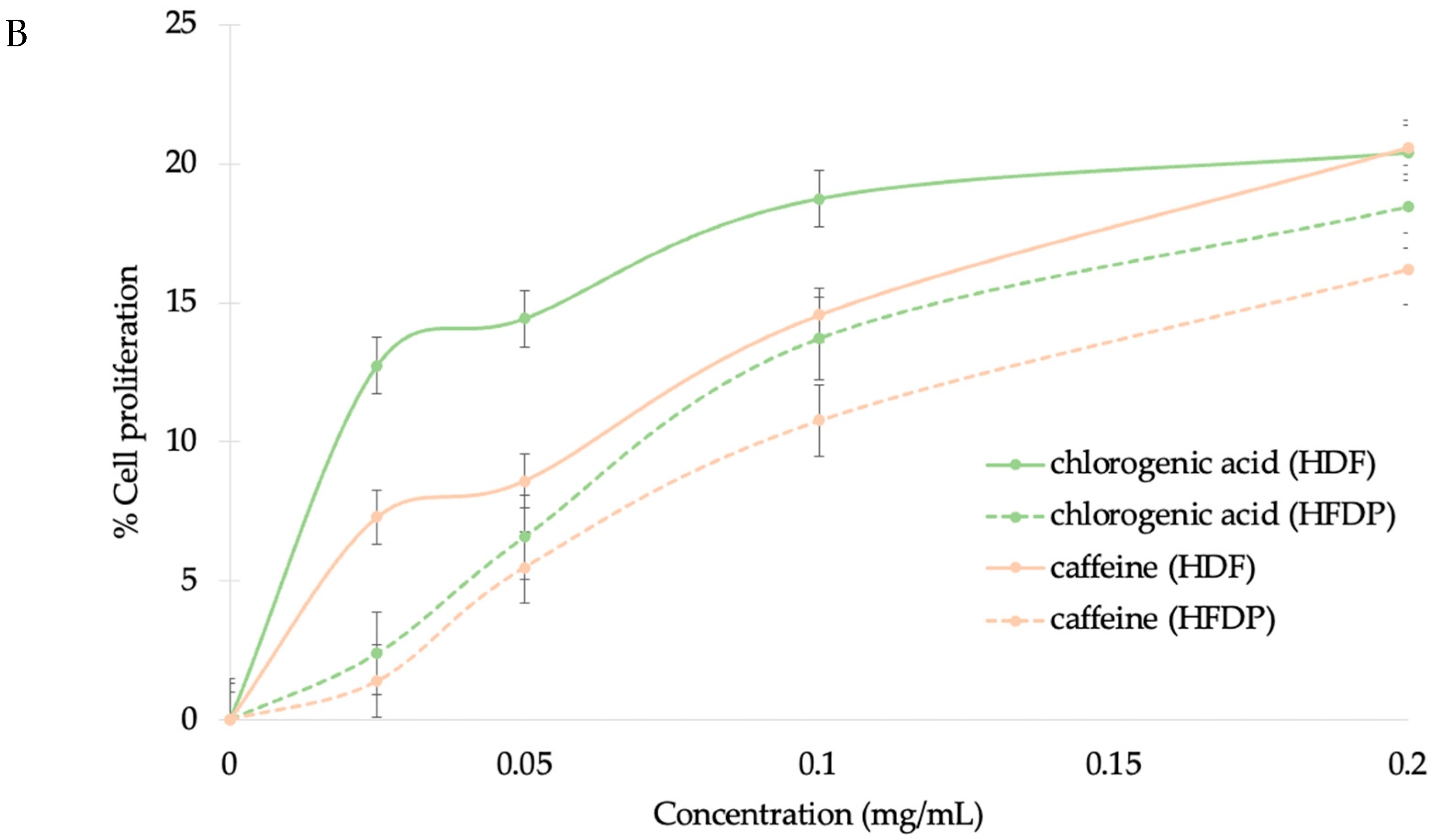 Cosmetics 09 00066 g003b