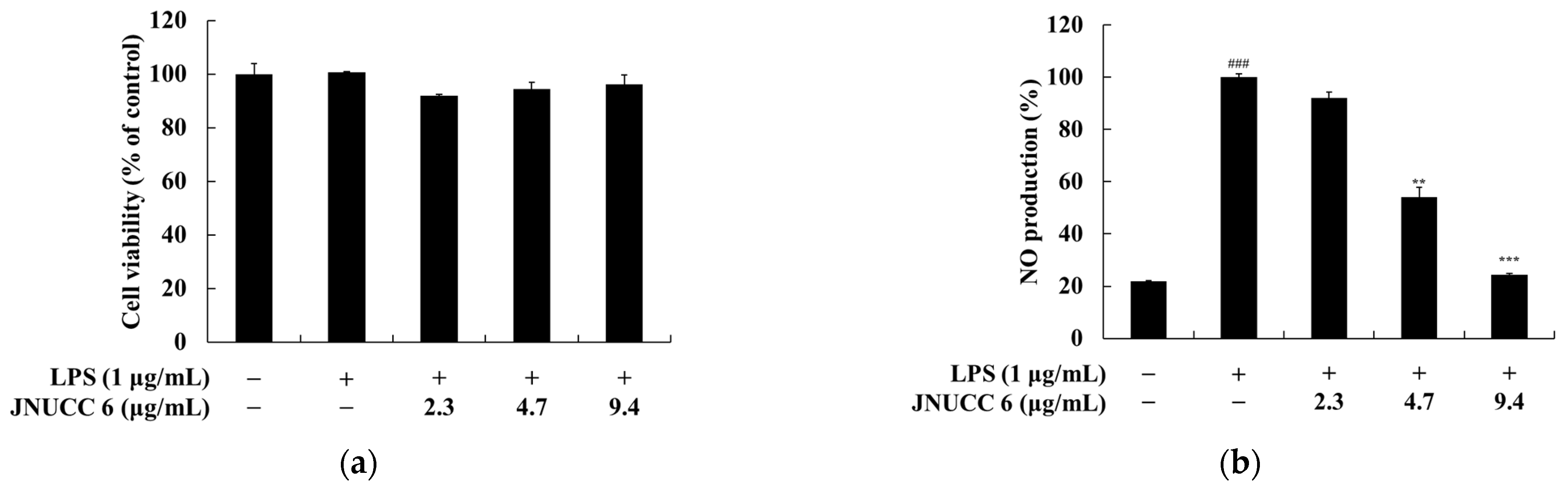 Cosmetics 09 00073 g002