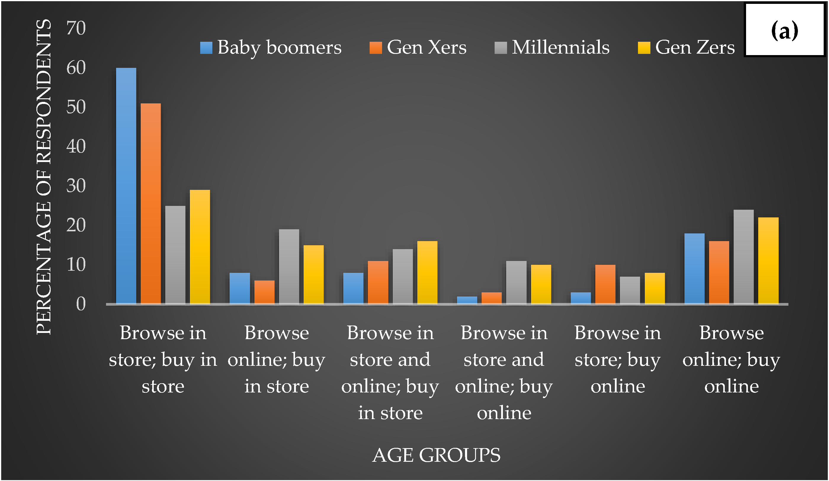 Cosmetics 09 00077 g001a