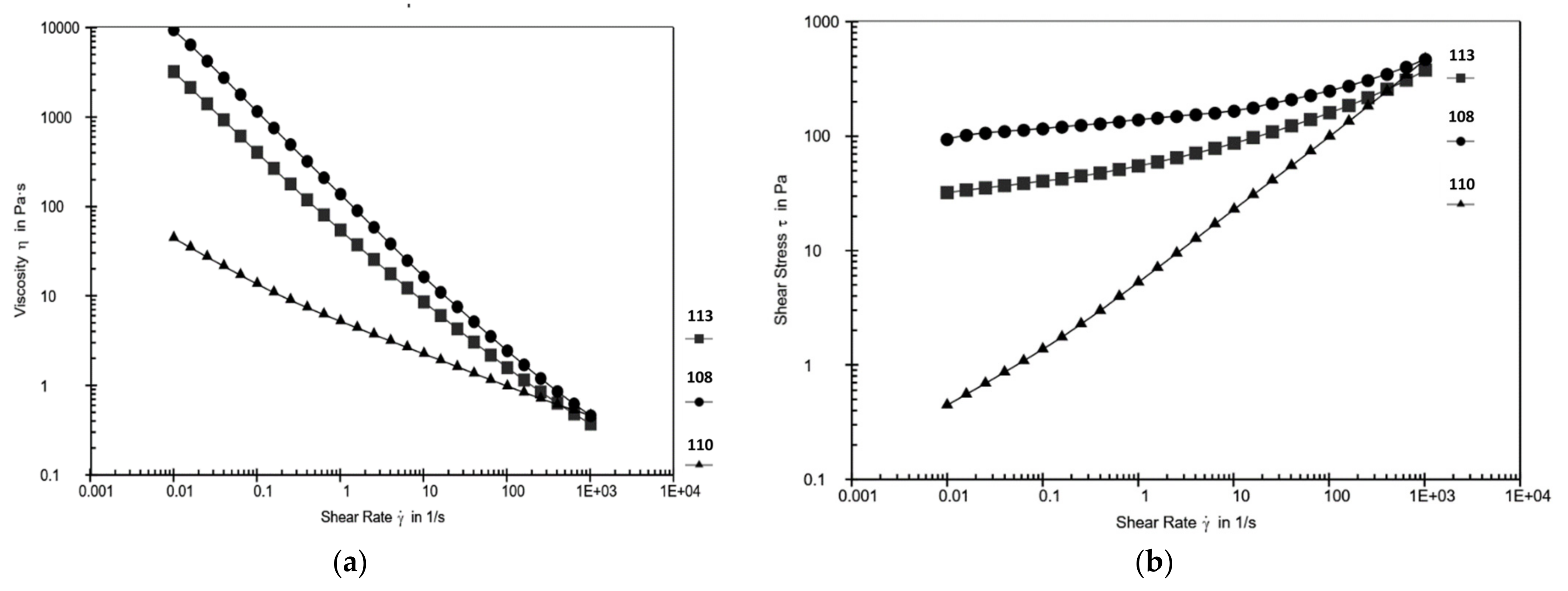Cosmetics 09 00084 g002