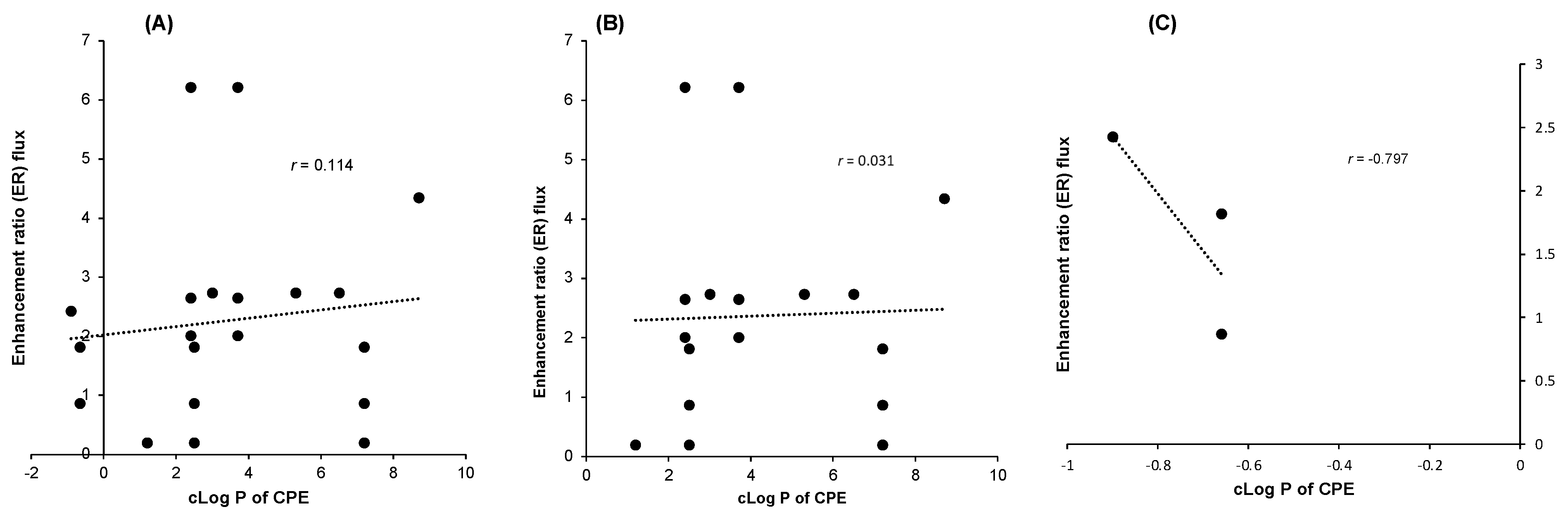 Cosmetics 09 00085 g004