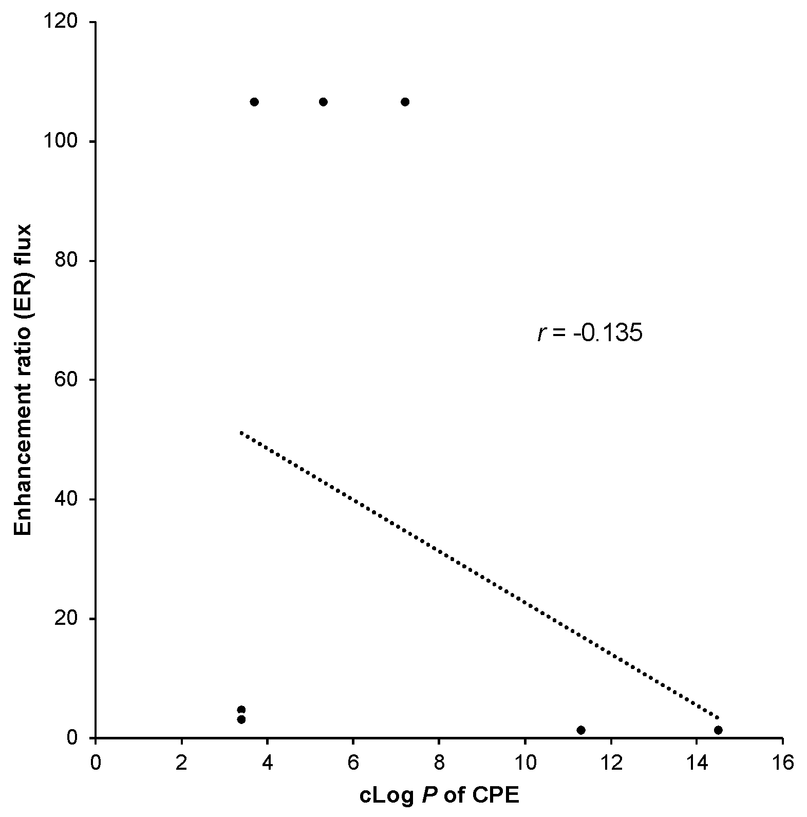 Cosmetics 09 00085 g005