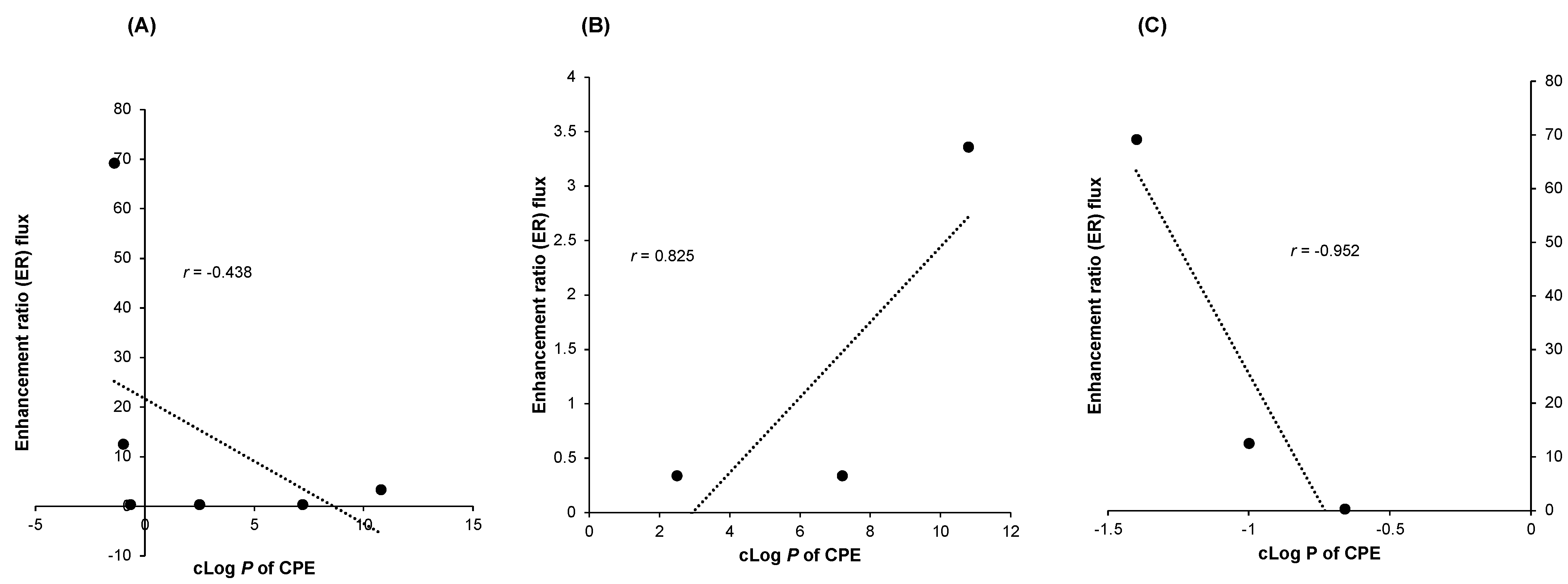 Cosmetics 09 00085 g007