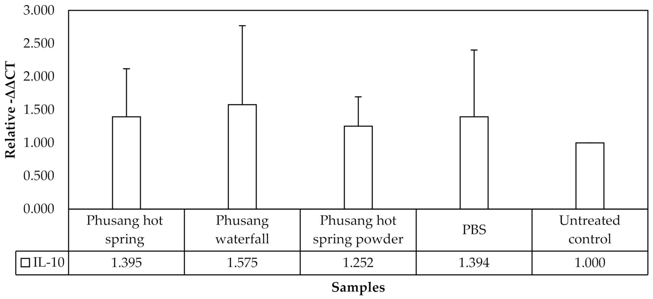Cosmetics 09 00089 g007