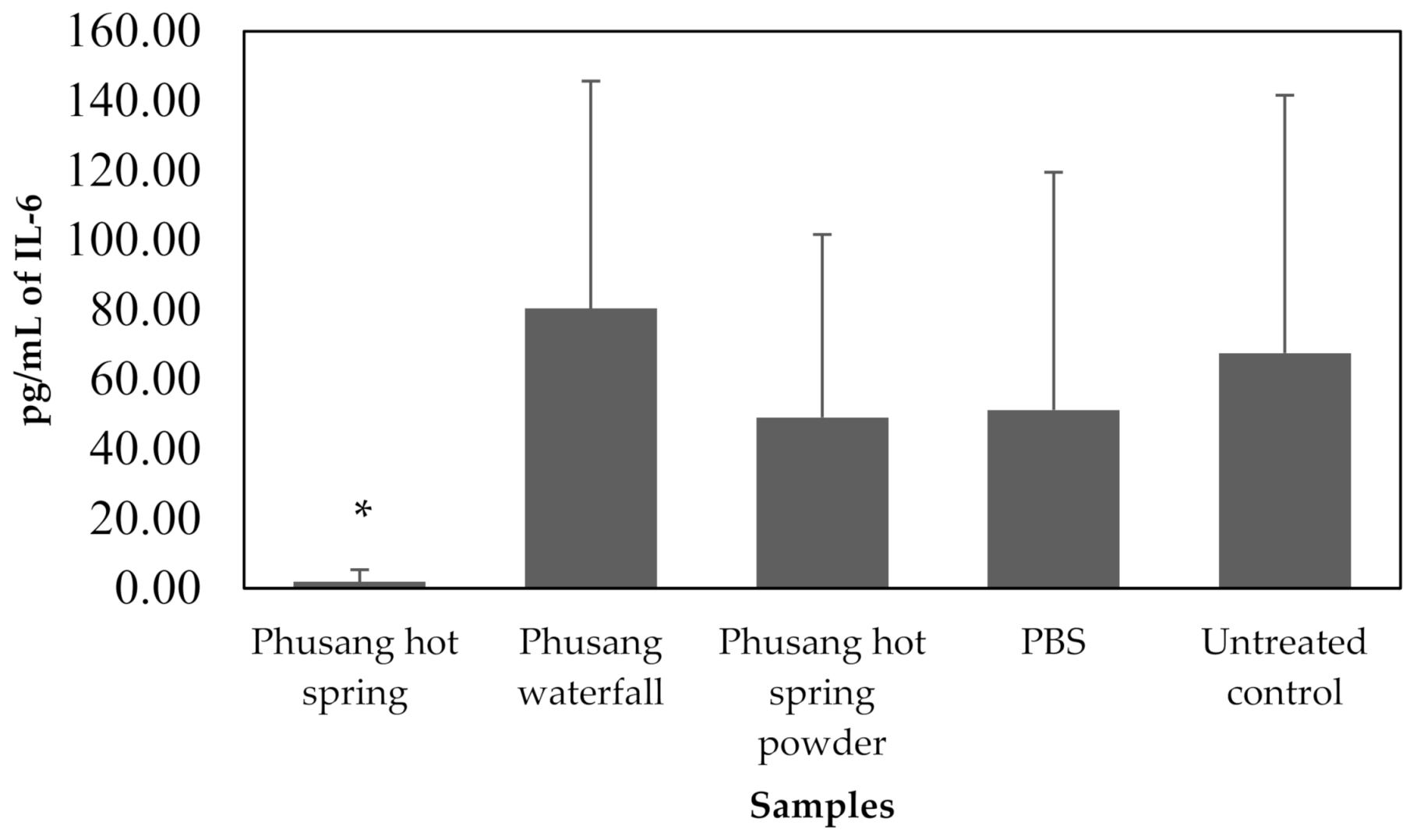 Cosmetics 09 00089 g008