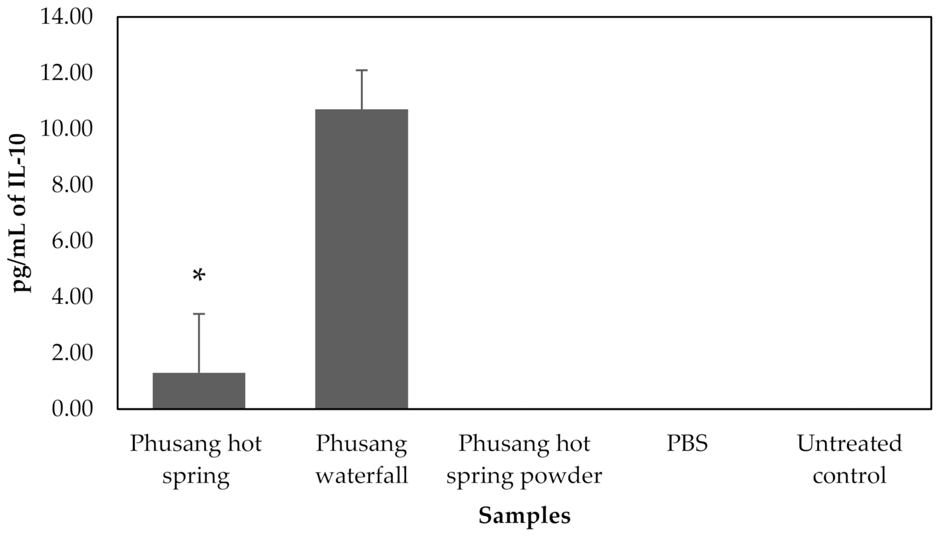 Cosmetics 09 00089 g009