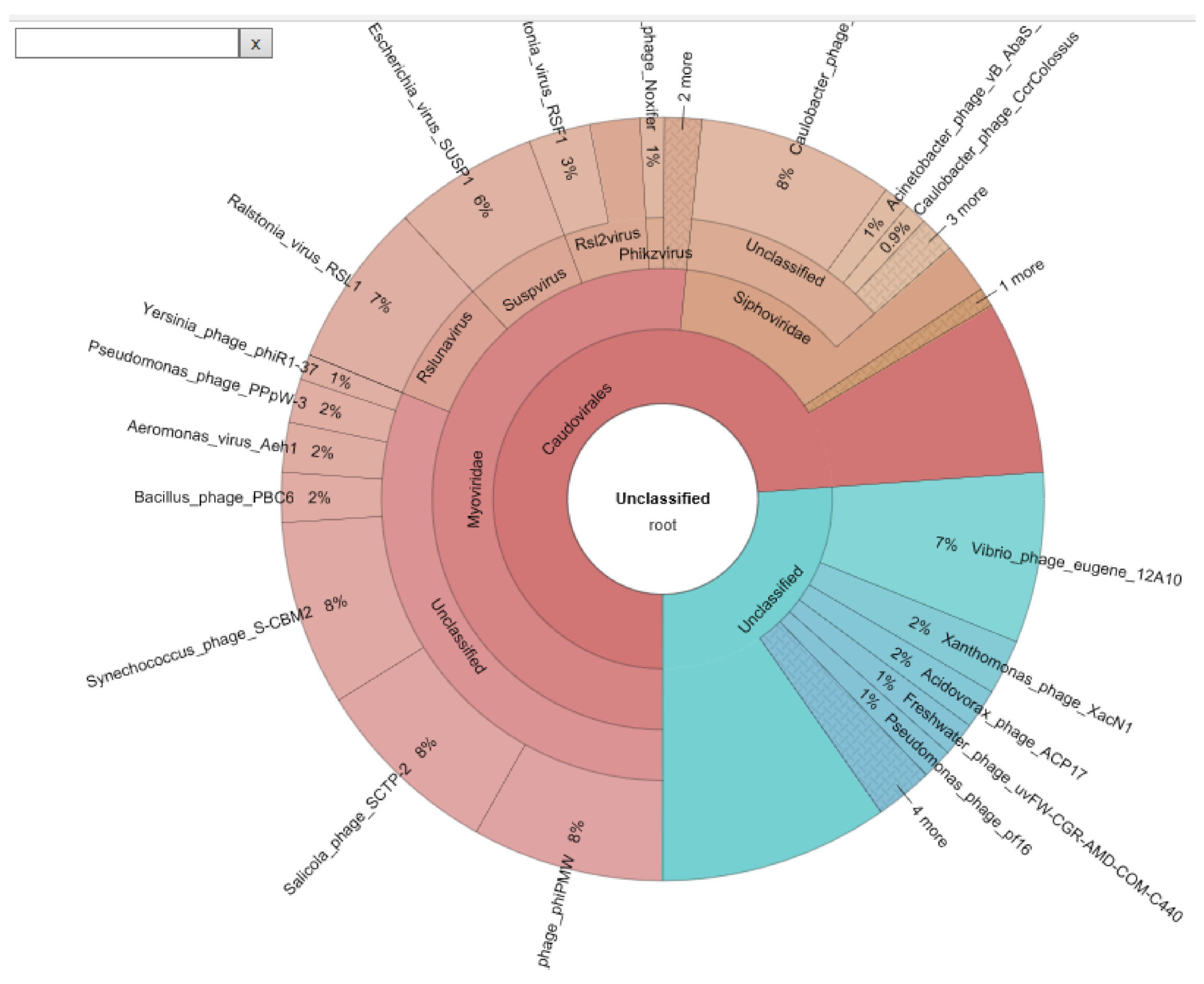 Cosmetics 09 00089 g014