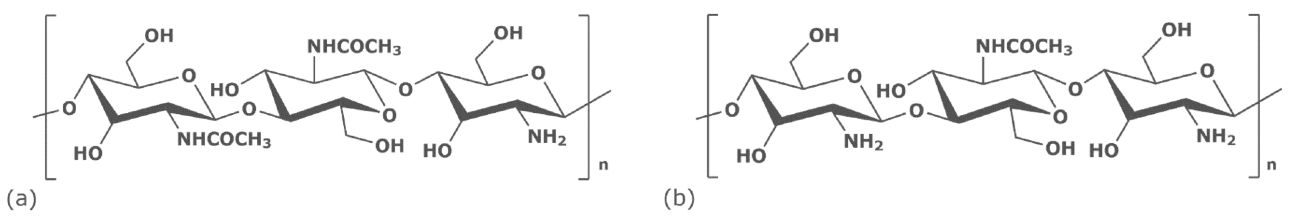 Cosmetics 09 00099 g001