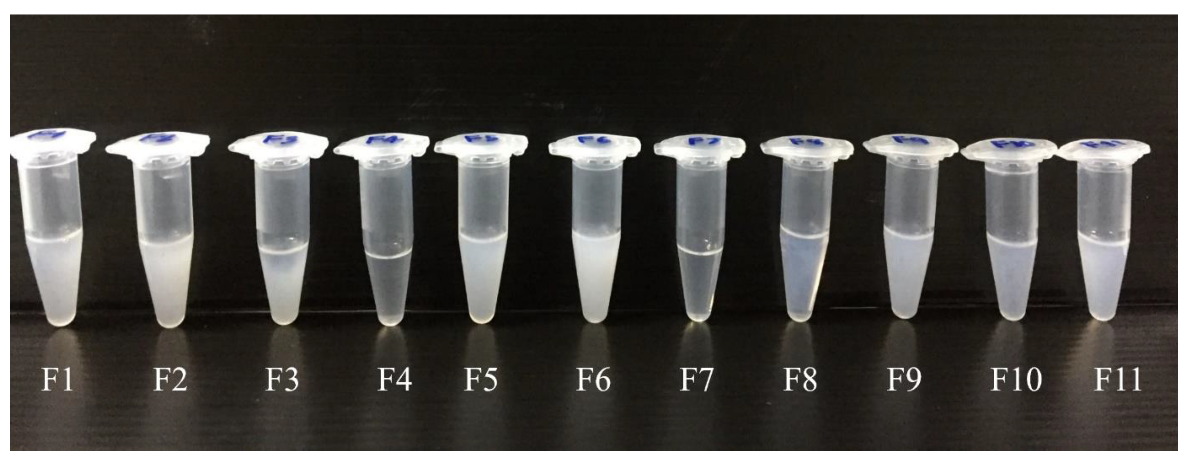 Cosmetics 09 00104 g001 Cosmetics 09 00104 g001