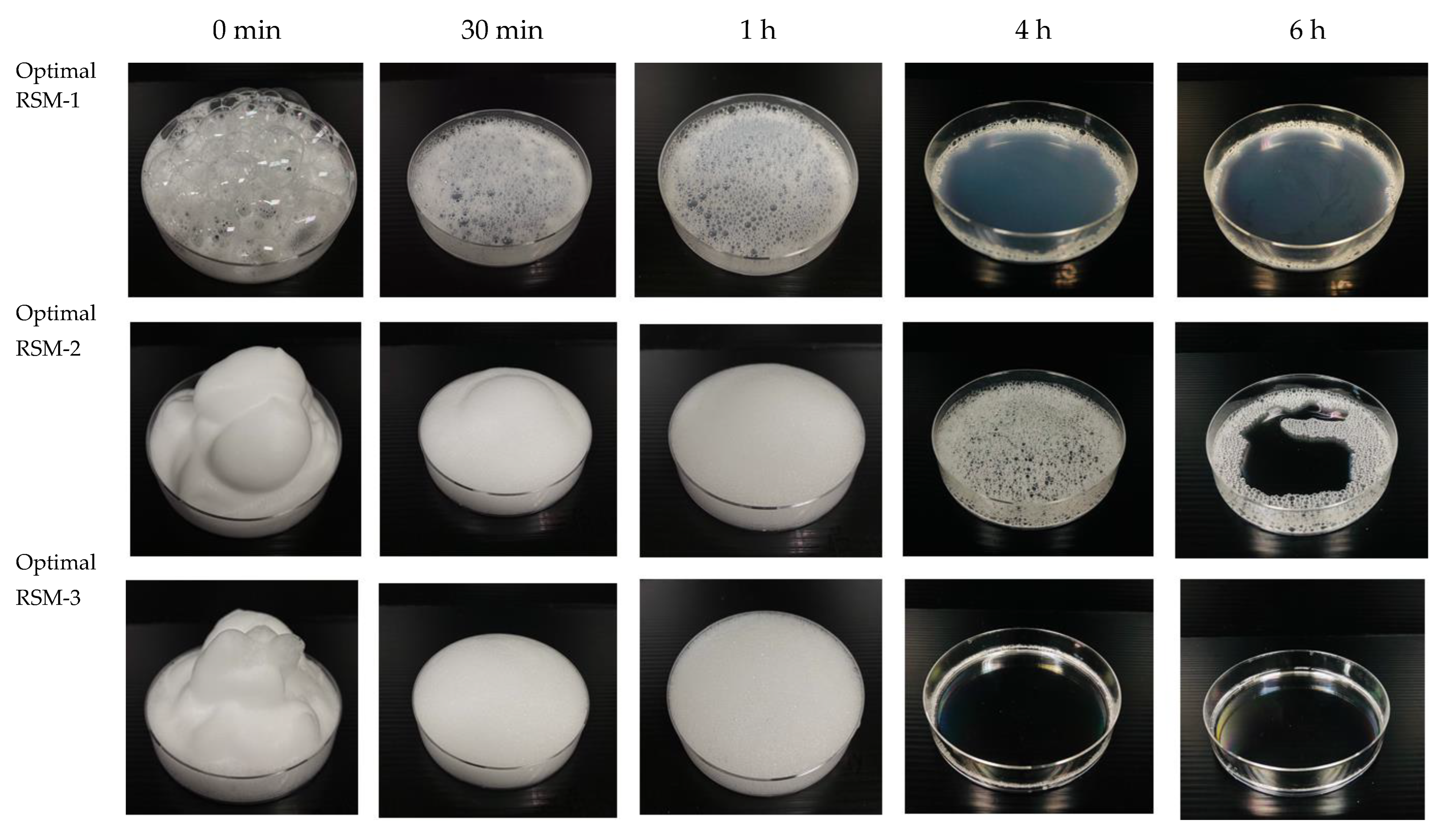 Cosmetics 09 00104 g005 Cosmetics 09 00104 g005