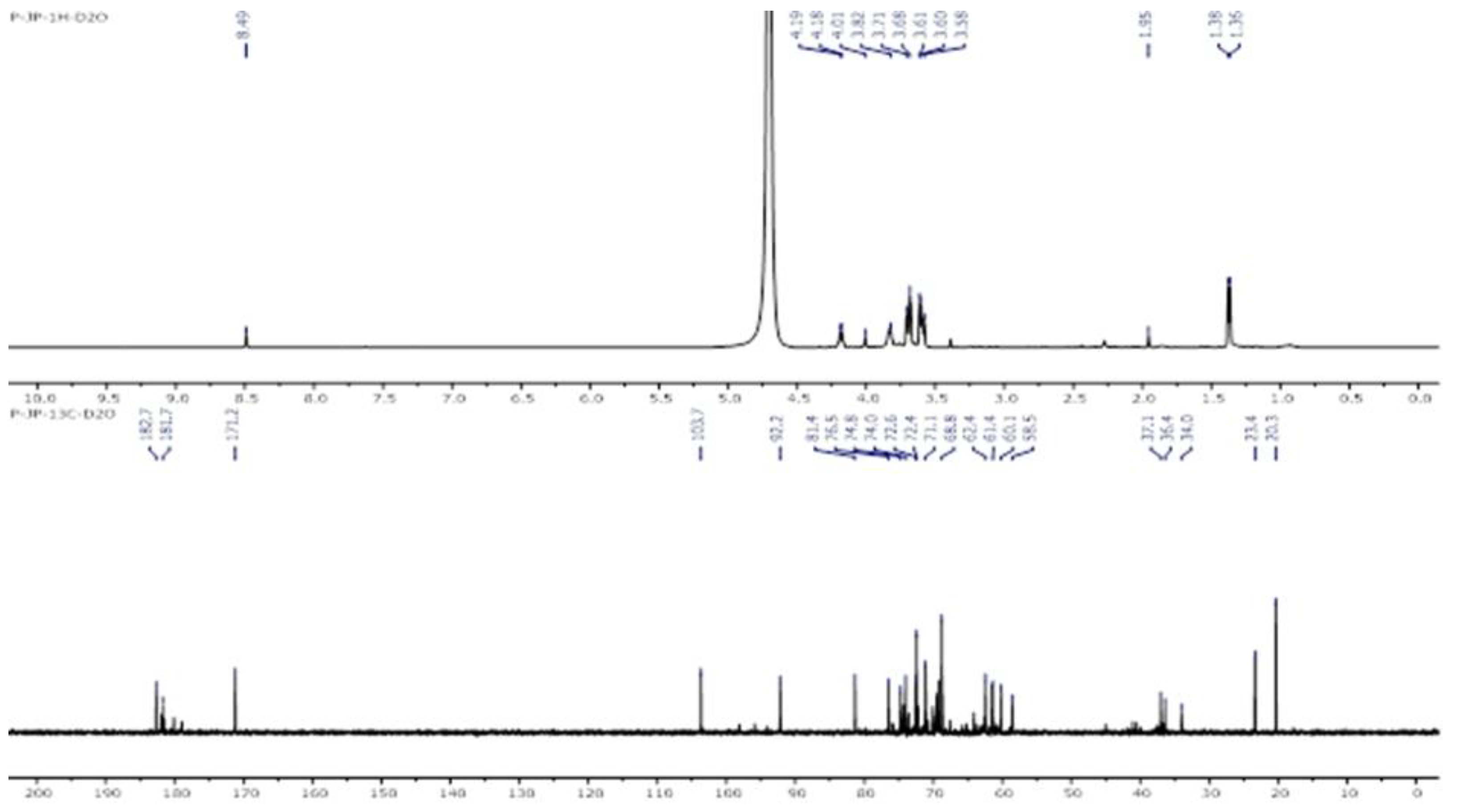 Cosmetics 09 00113 g003