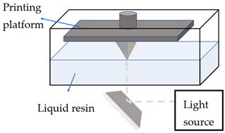 Cosmetics 09 00115 i003