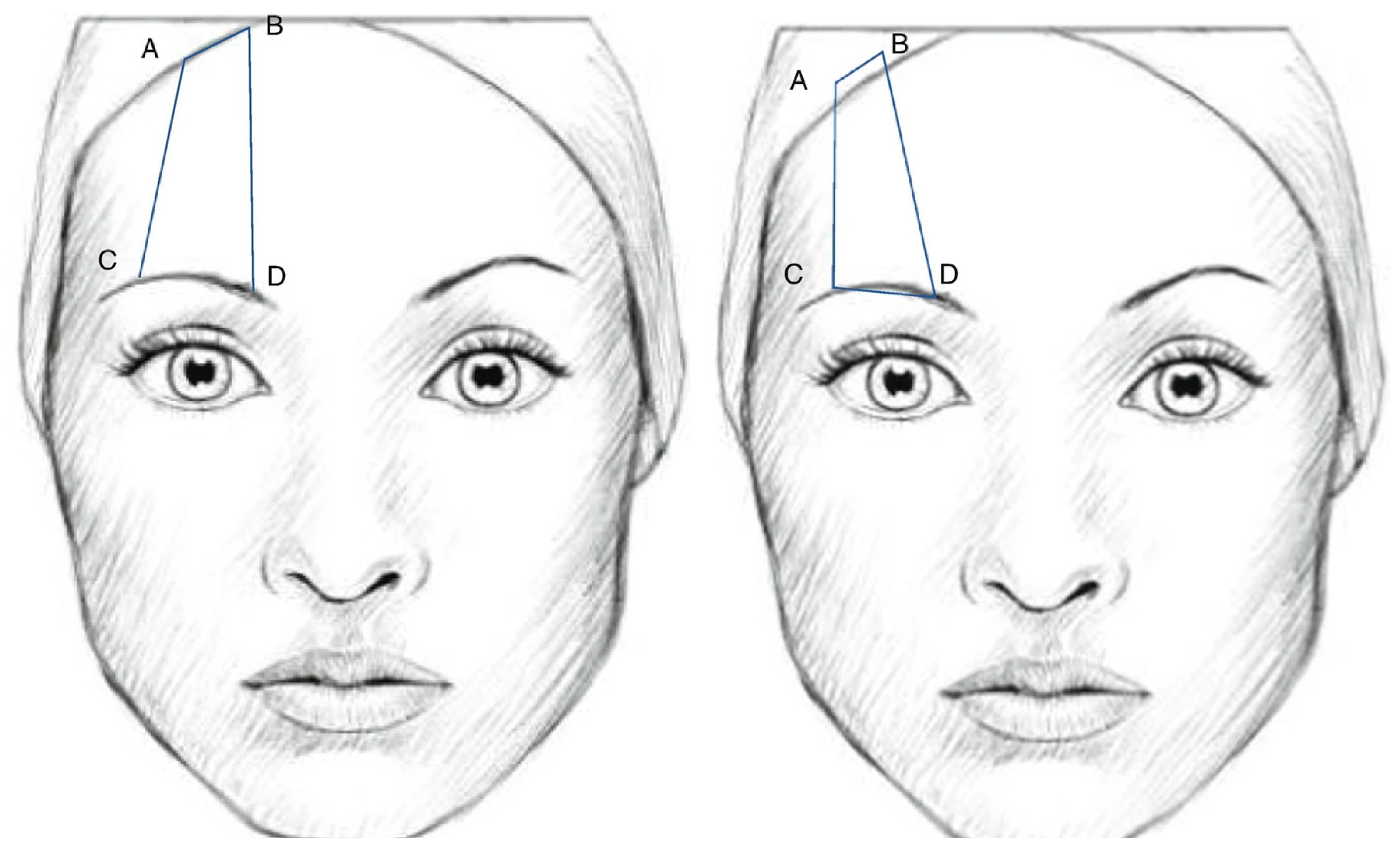 Cosmetics 09 00116 g020