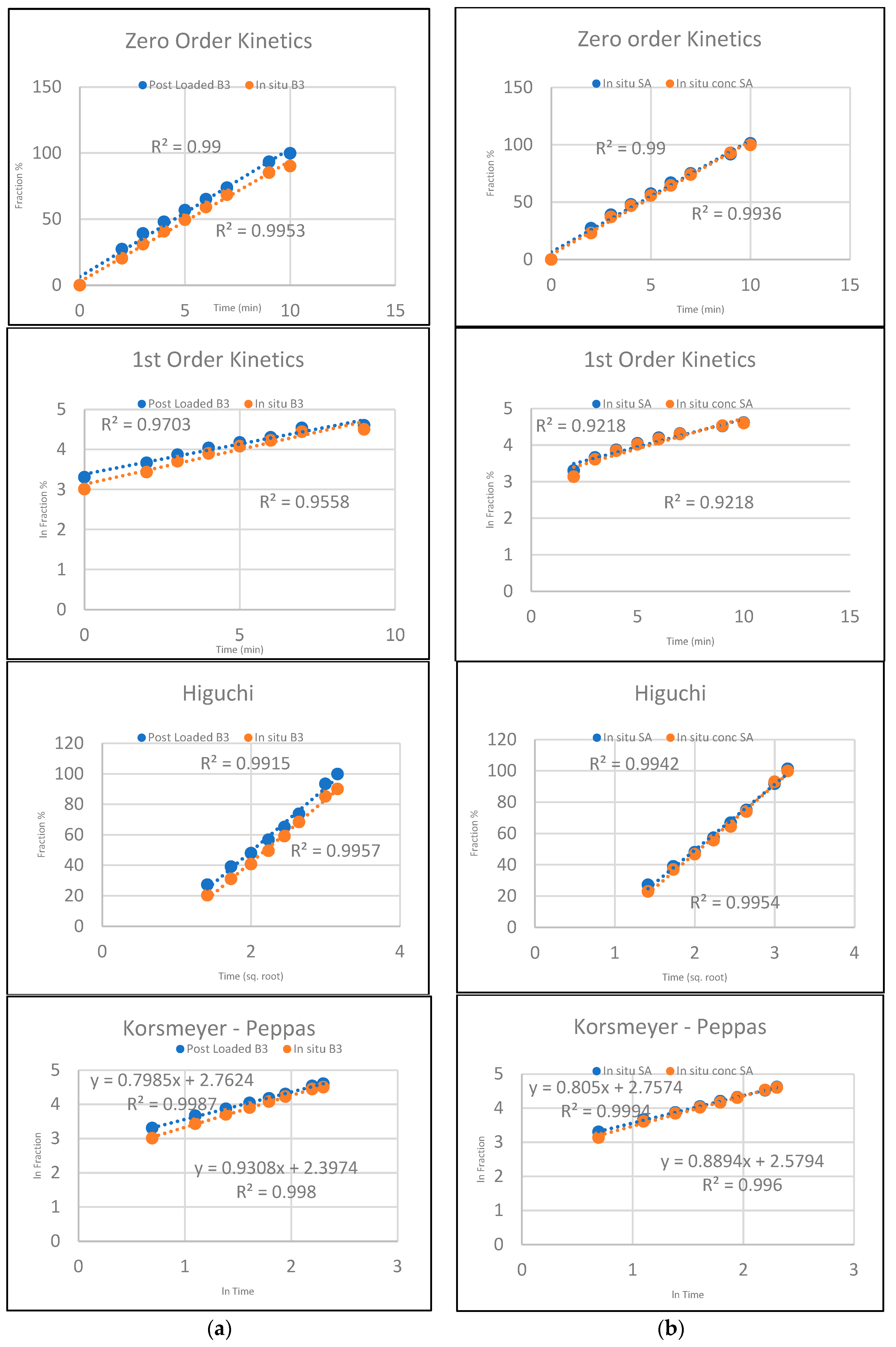 Cosmetics 10 00006 g002 Cosmetics 10 00006 g002
