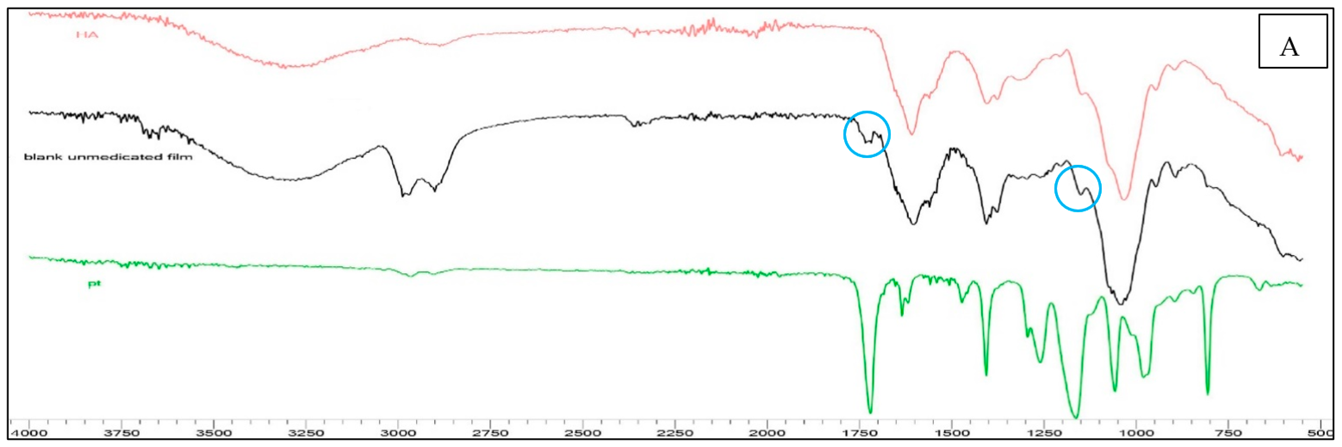 Cosmetics 10 00006 g003a Cosmetics 10 00006 g003a