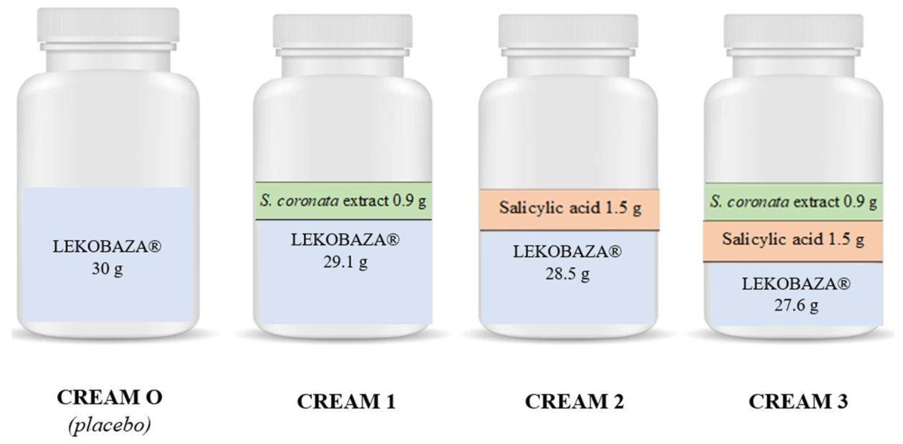 Cosmetics 10 00018 g002 Cosmetics 10 00018 g002