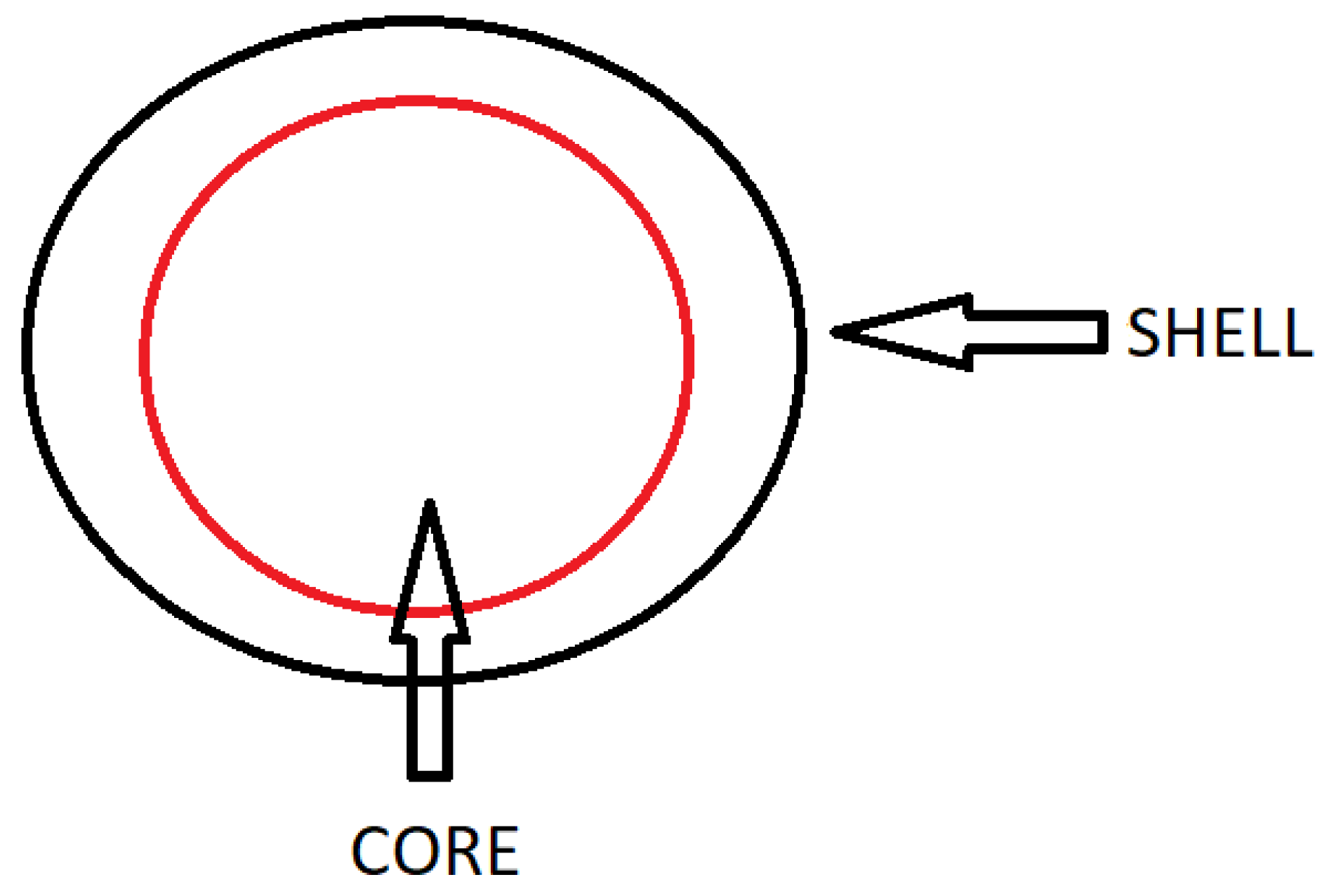 Cosmetics 10 00026 g001