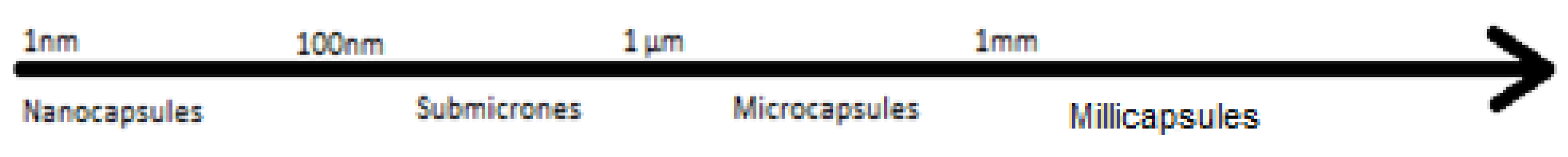 Cosmetics 10 00026 g002