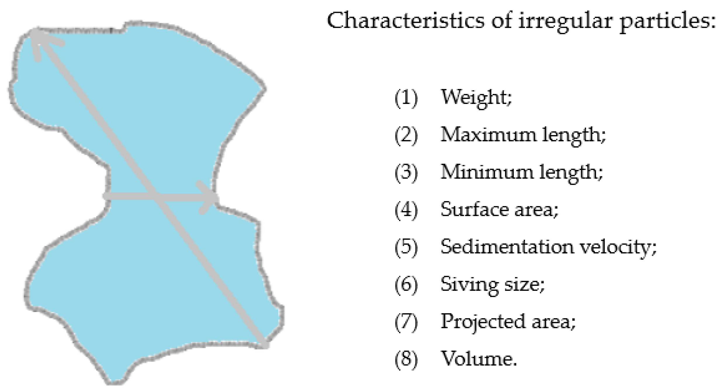 Cosmetics 10 00026 g004