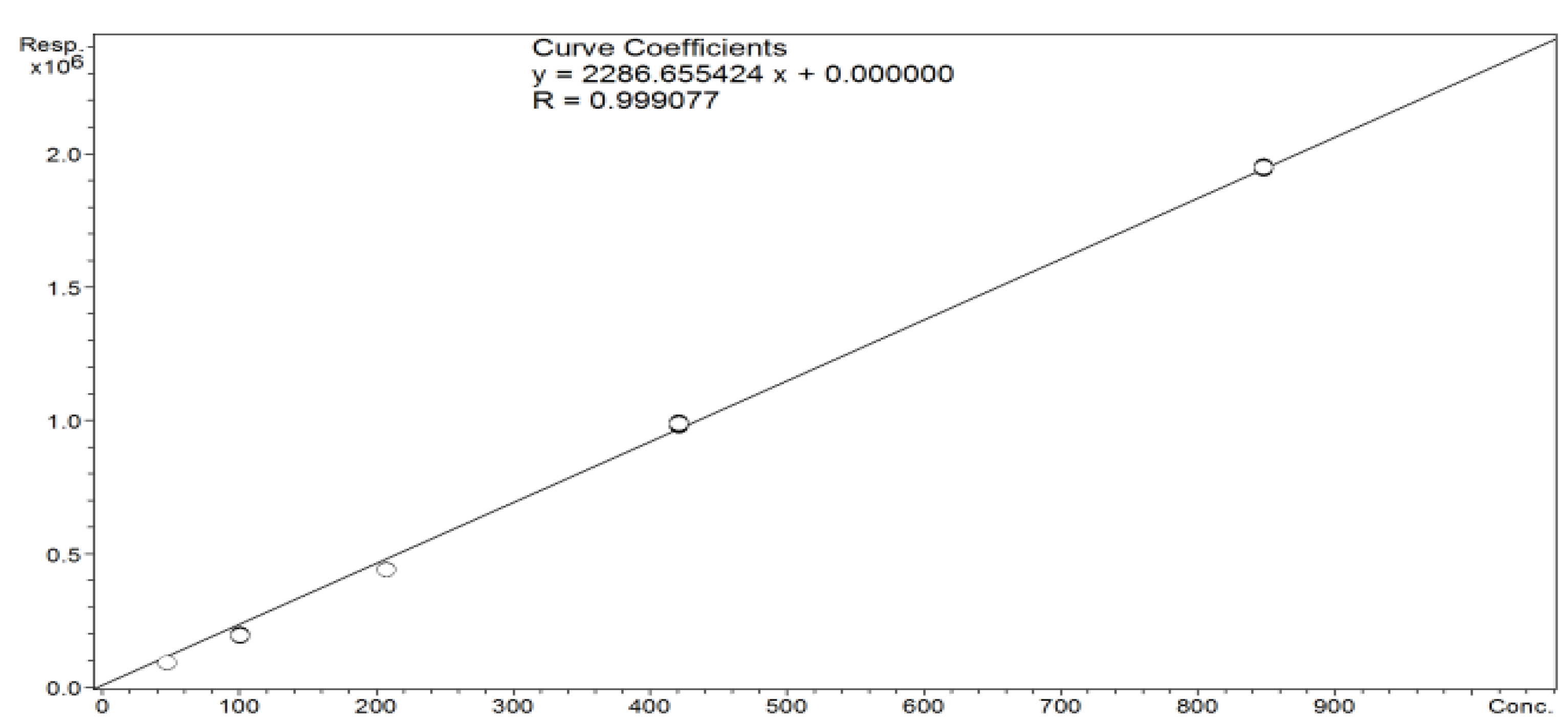 Cosmetics 10 00036 g001a