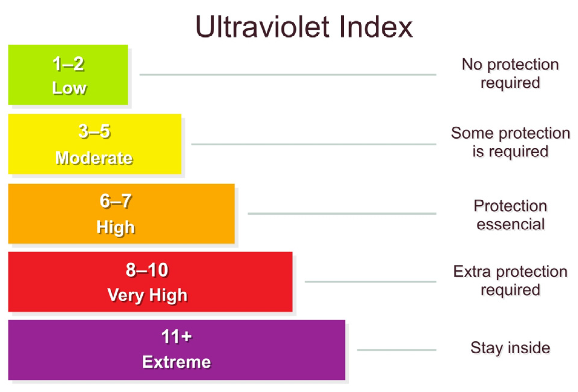 Cosmetics 10 00039 g001