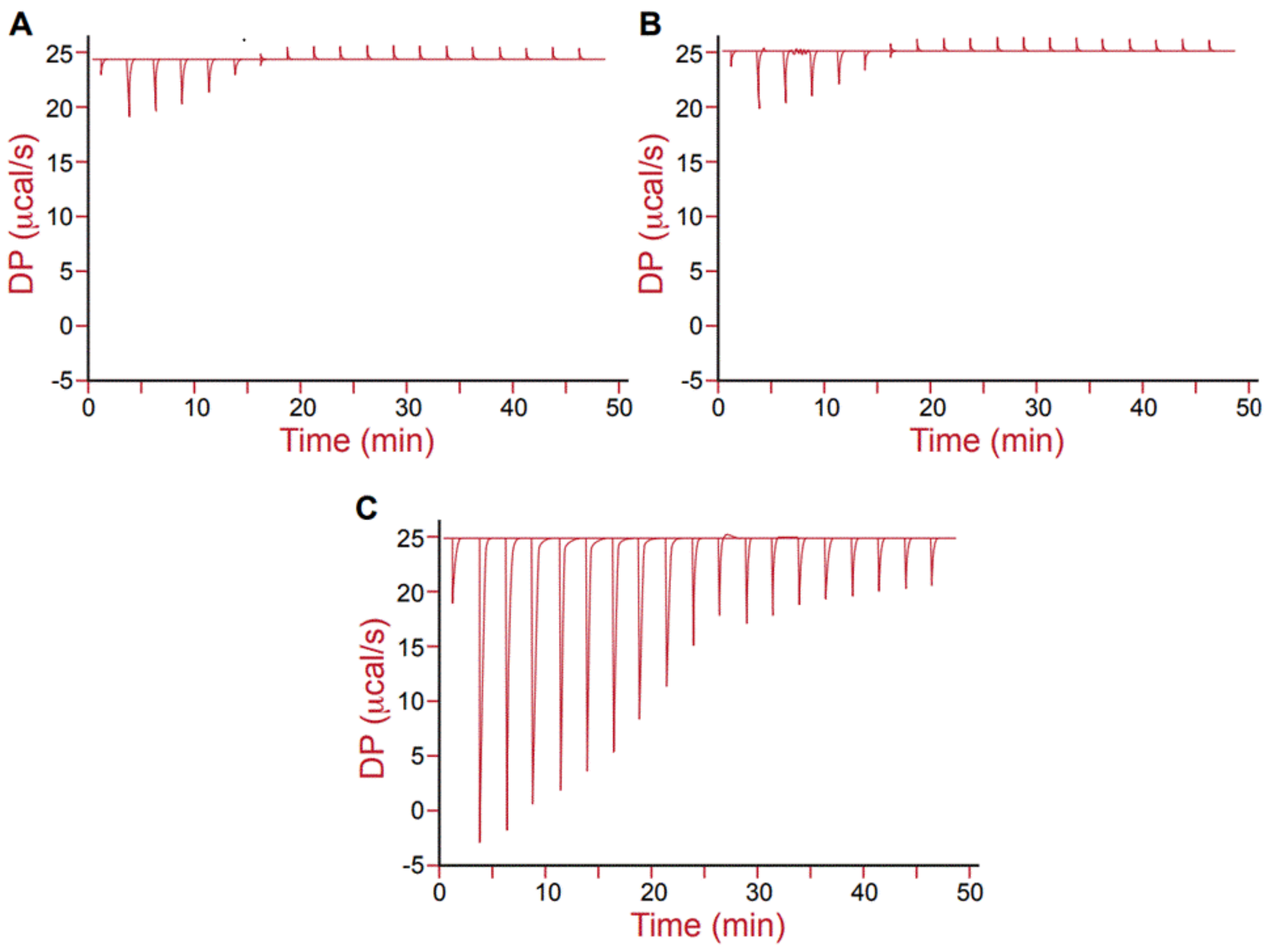 Cosmetics 10 00045 g003