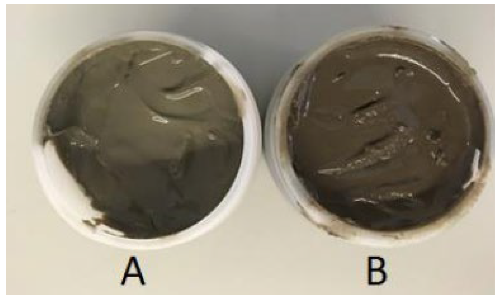 Cosmetics 10 00064 g002