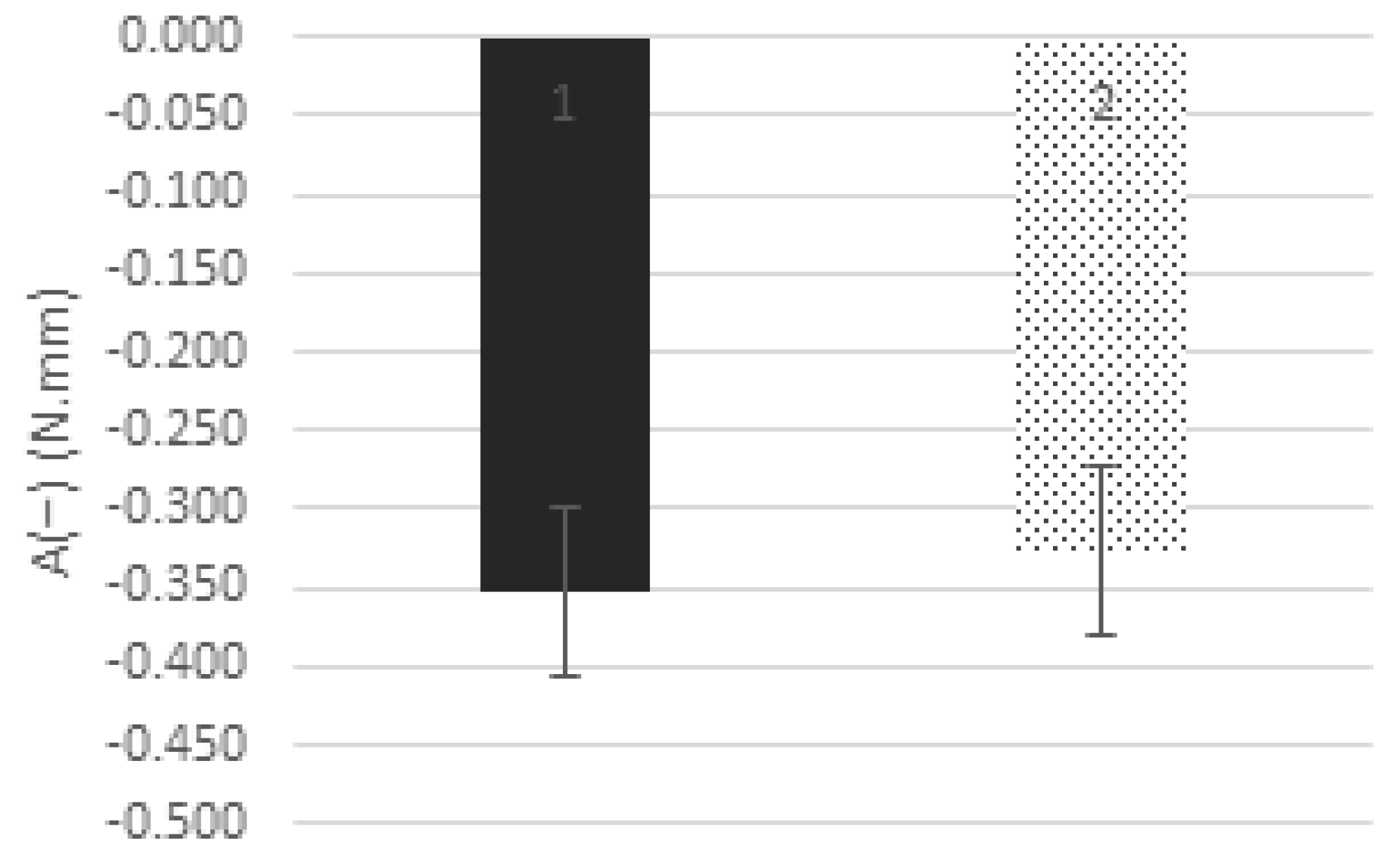 Cosmetics 10 00064 g004