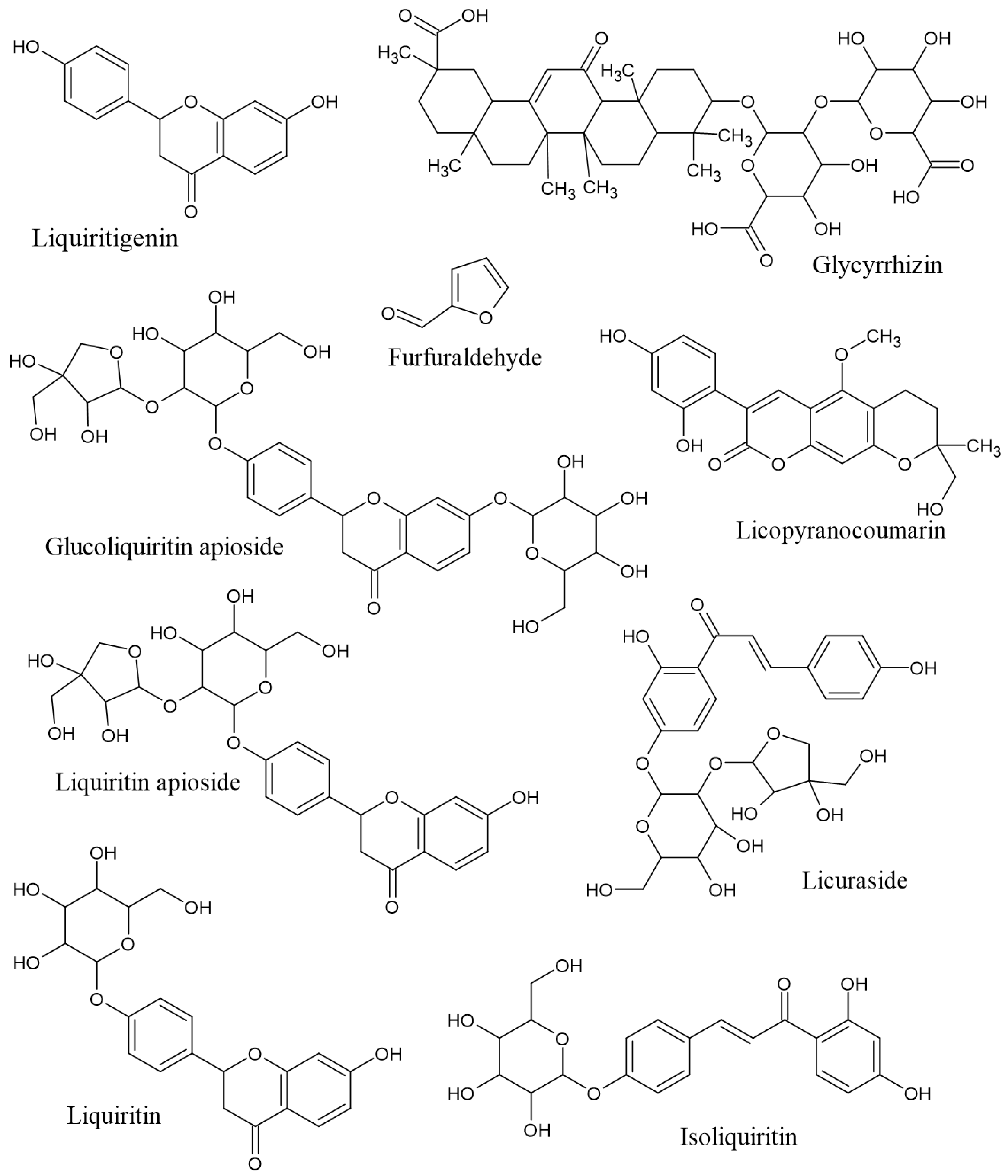 Cosmetics 10 00069 g002