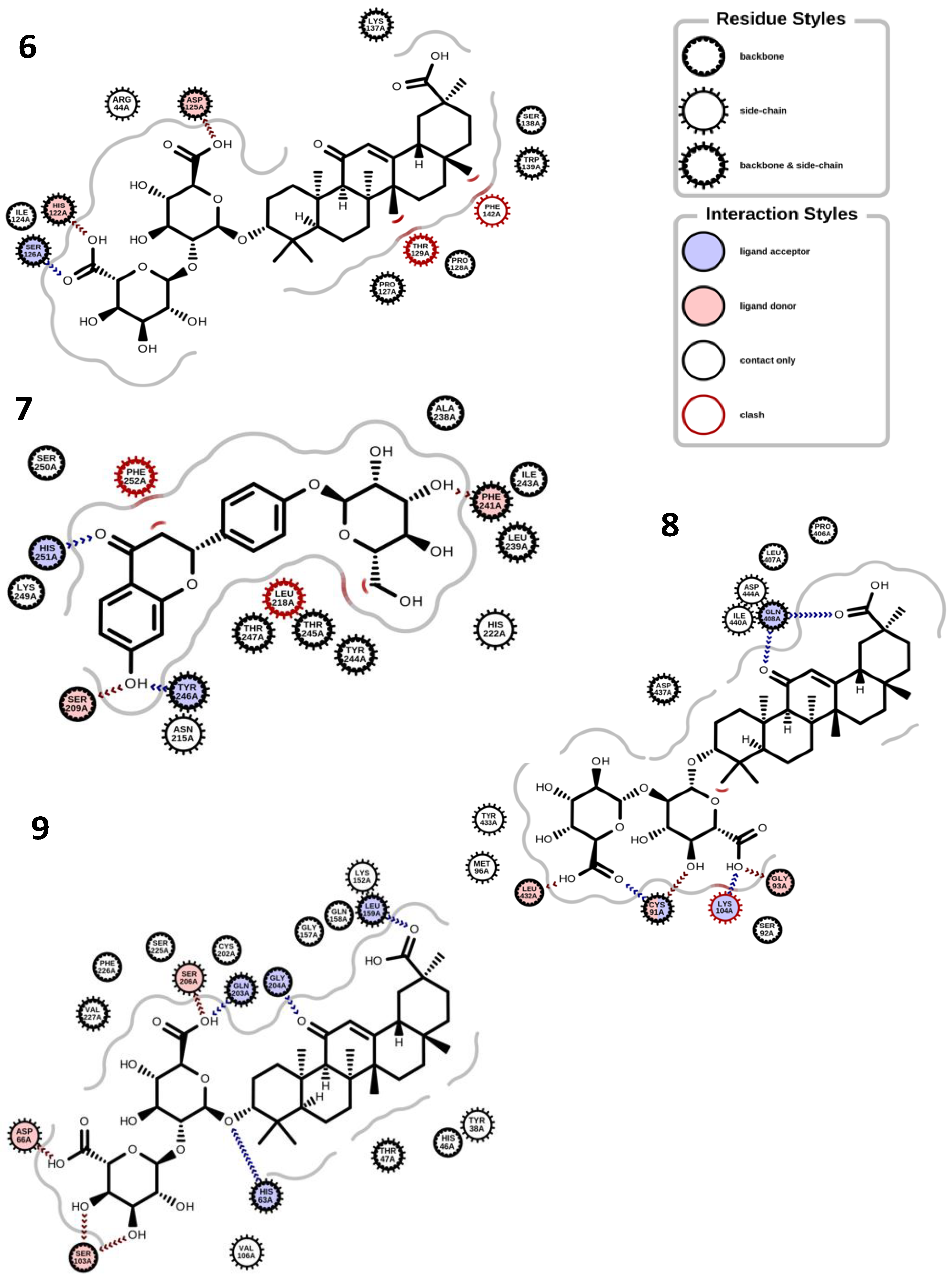 Cosmetics 10 00069 g004