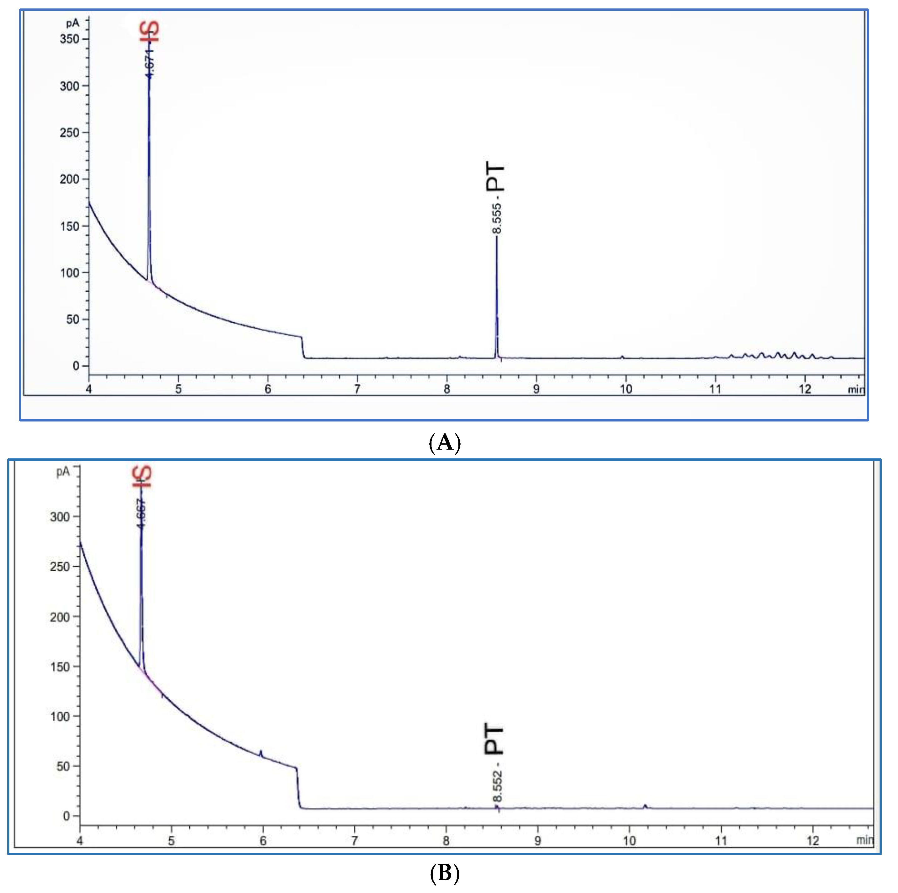 Cosmetics 10 00070 g005