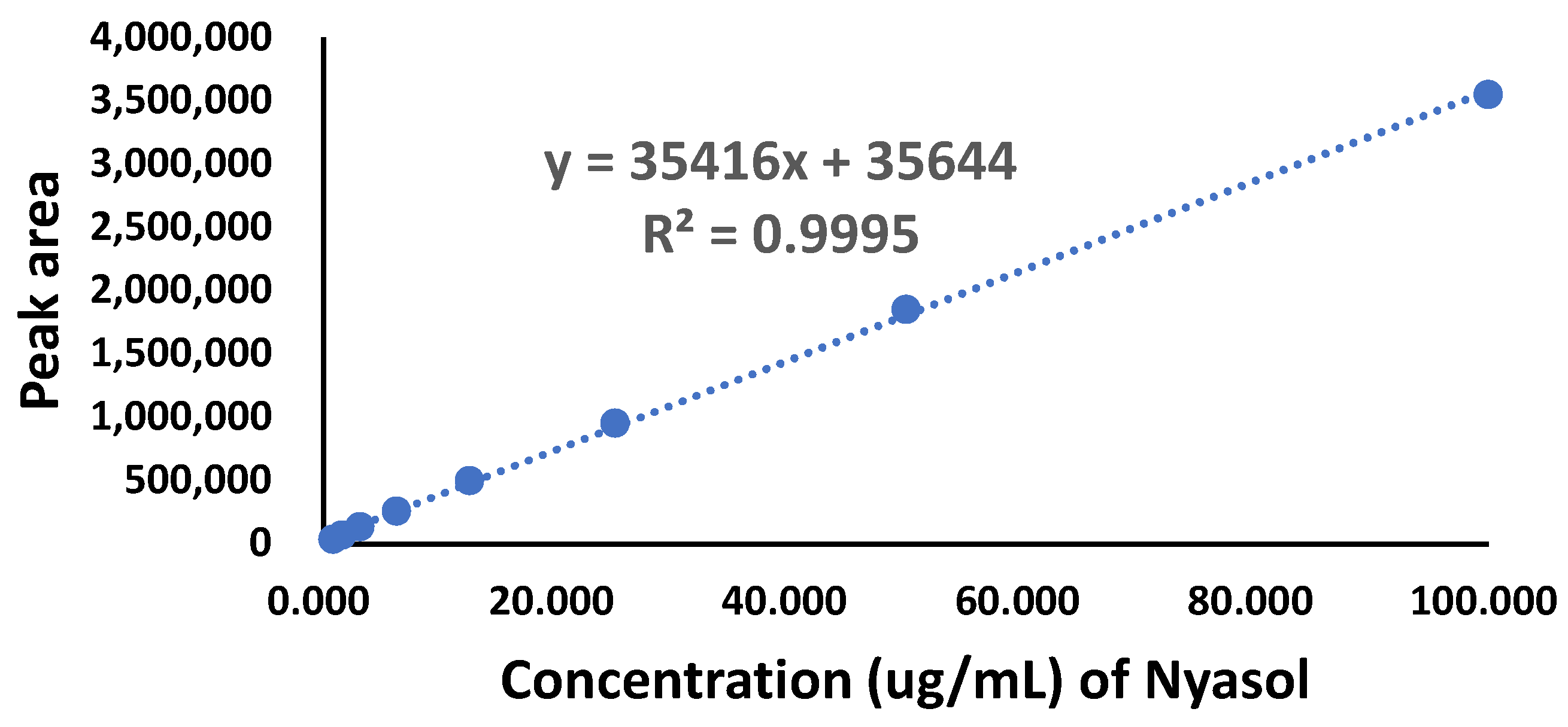 Cosmetics 10 00073 g003