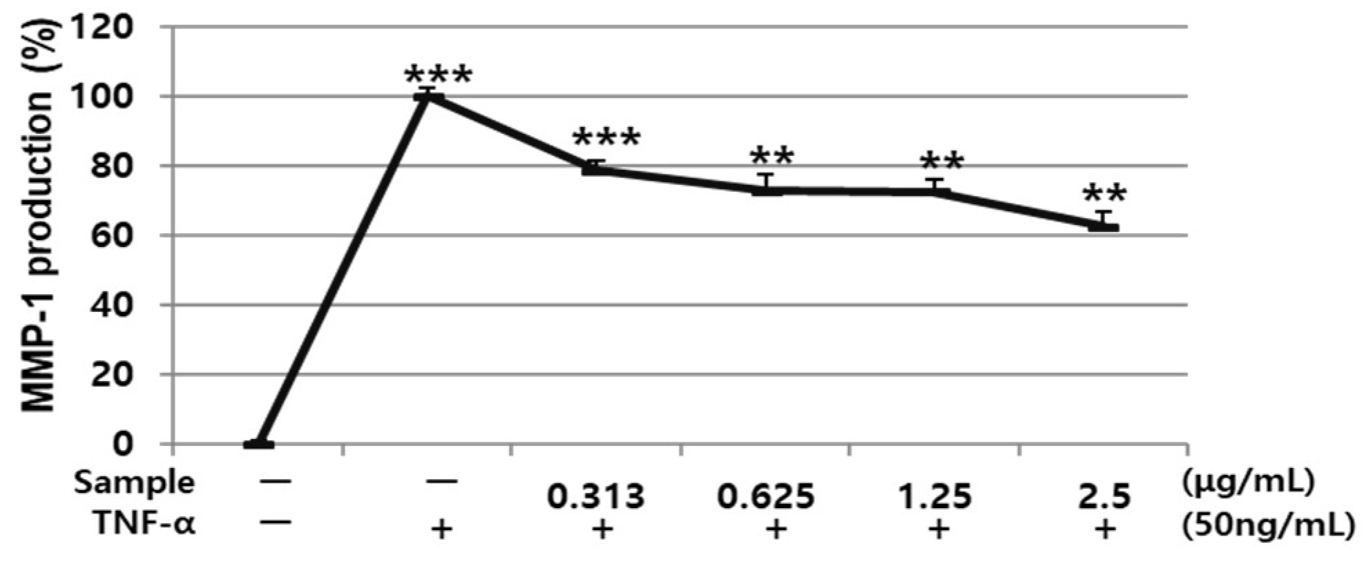 Cosmetics 10 00073 g009