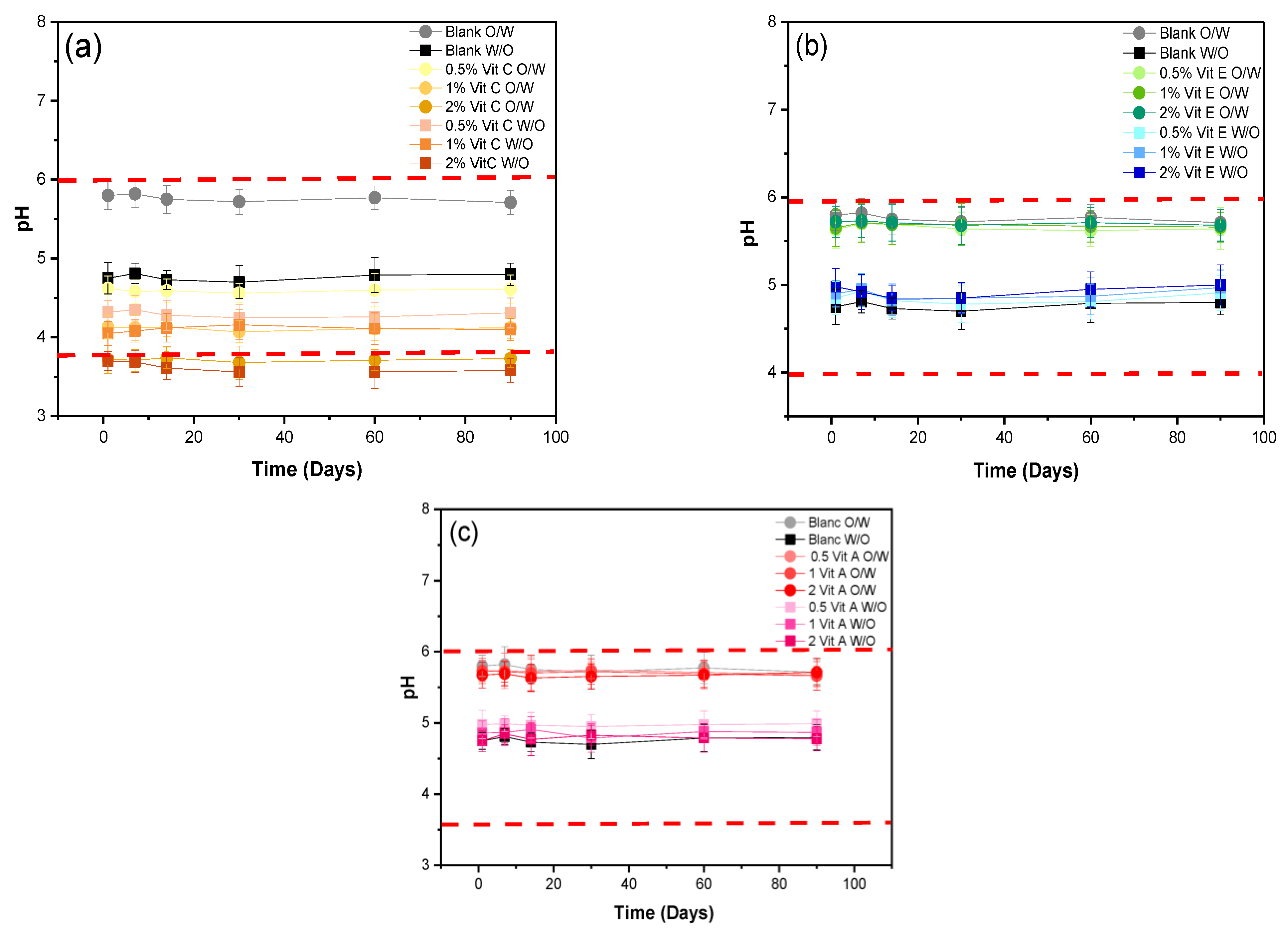 Cosmetics 10 00076 g001