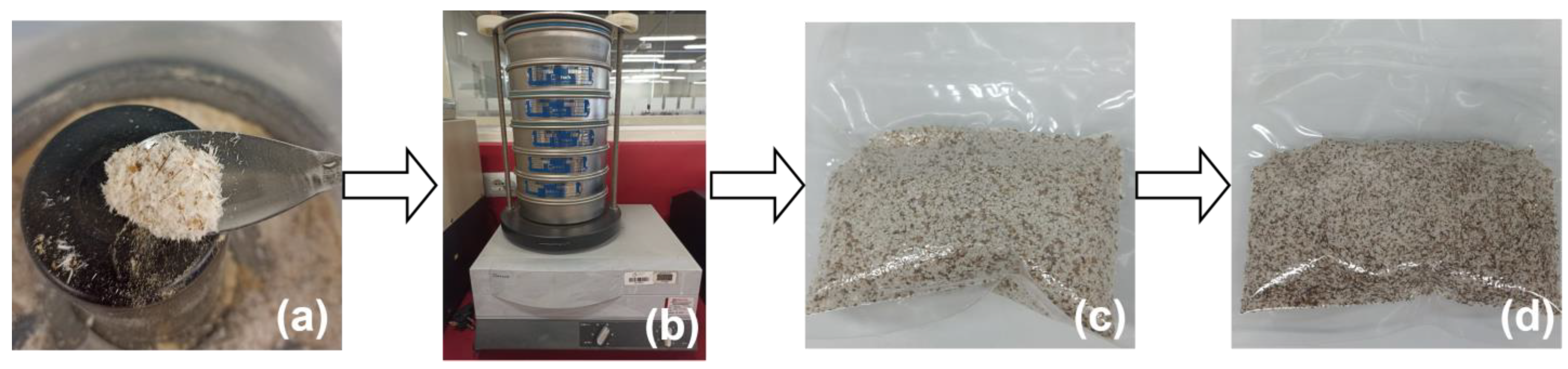 Cosmetics 10 00090 g002