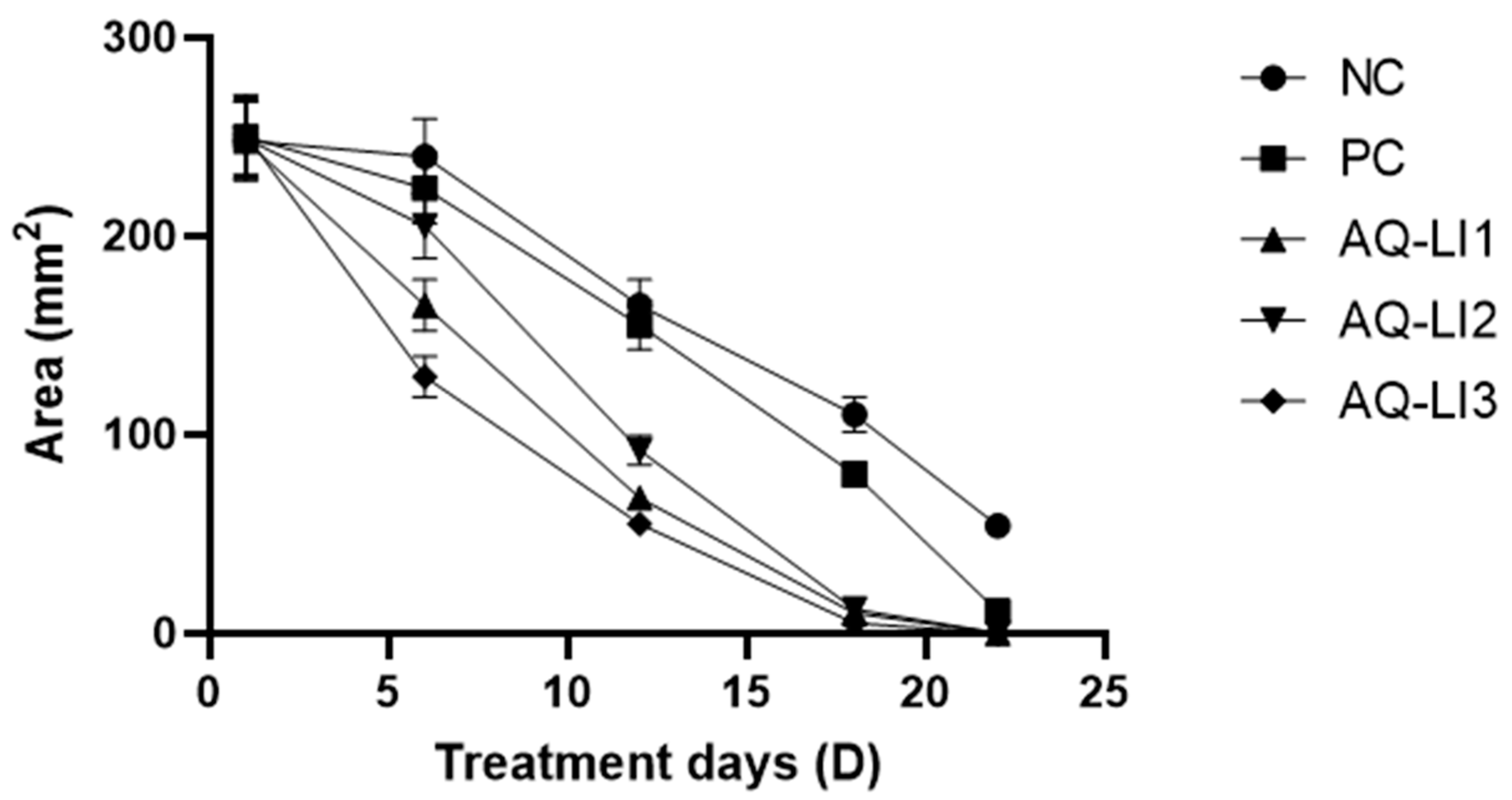 Cosmetics 10 00092 g002