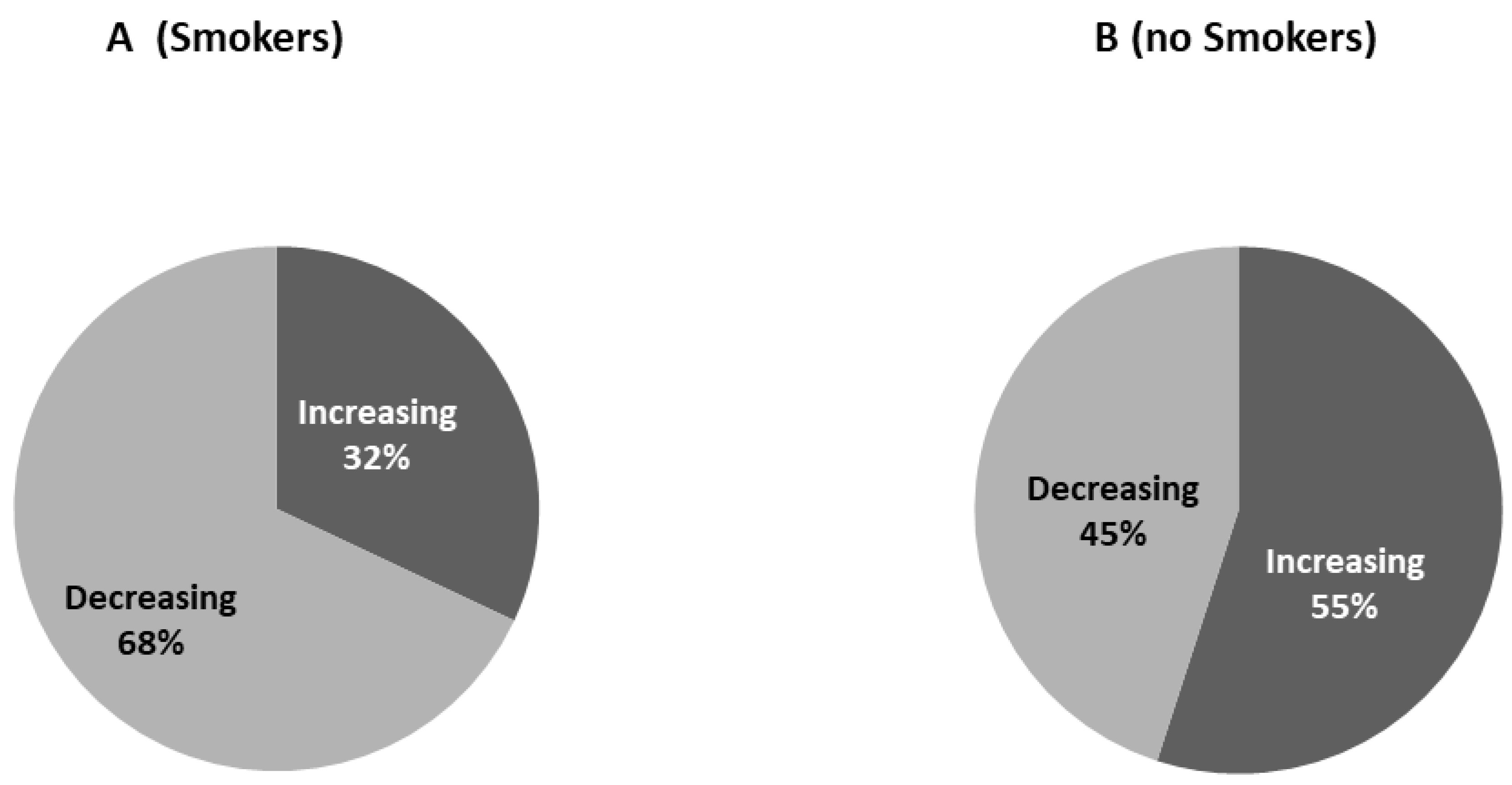Cosmetics 10 00097 g006