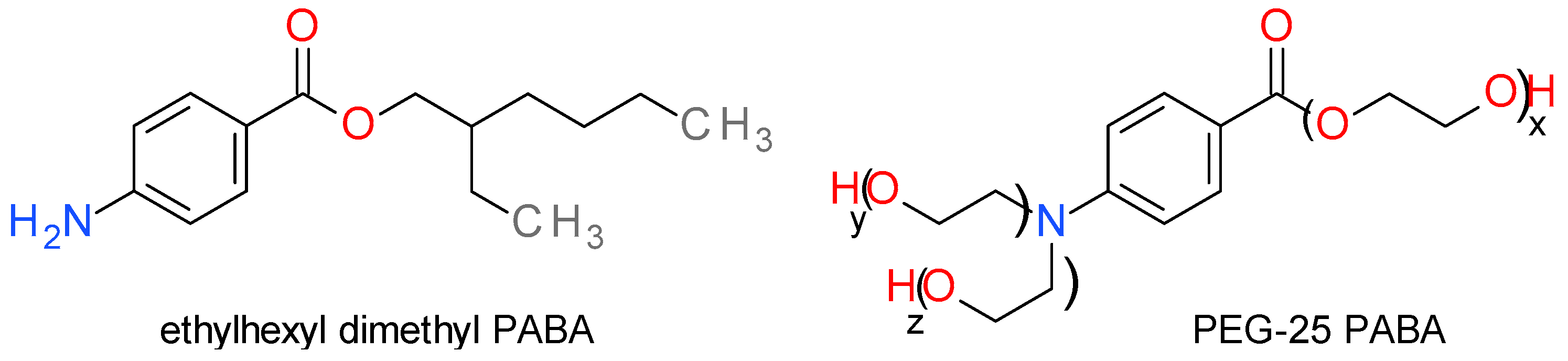 Cosmetics 10 00101 g001 Cosmetics 10 00101 g001