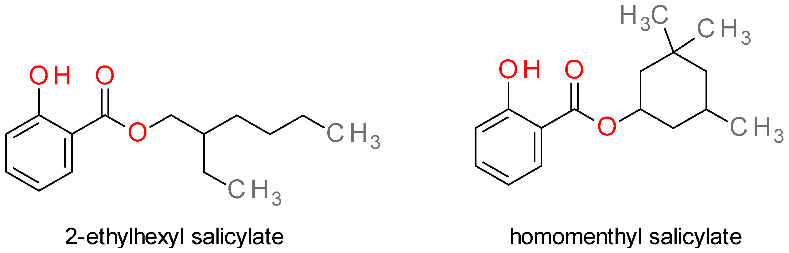 Cosmetics 10 00101 g002 Cosmetics 10 00101 g002