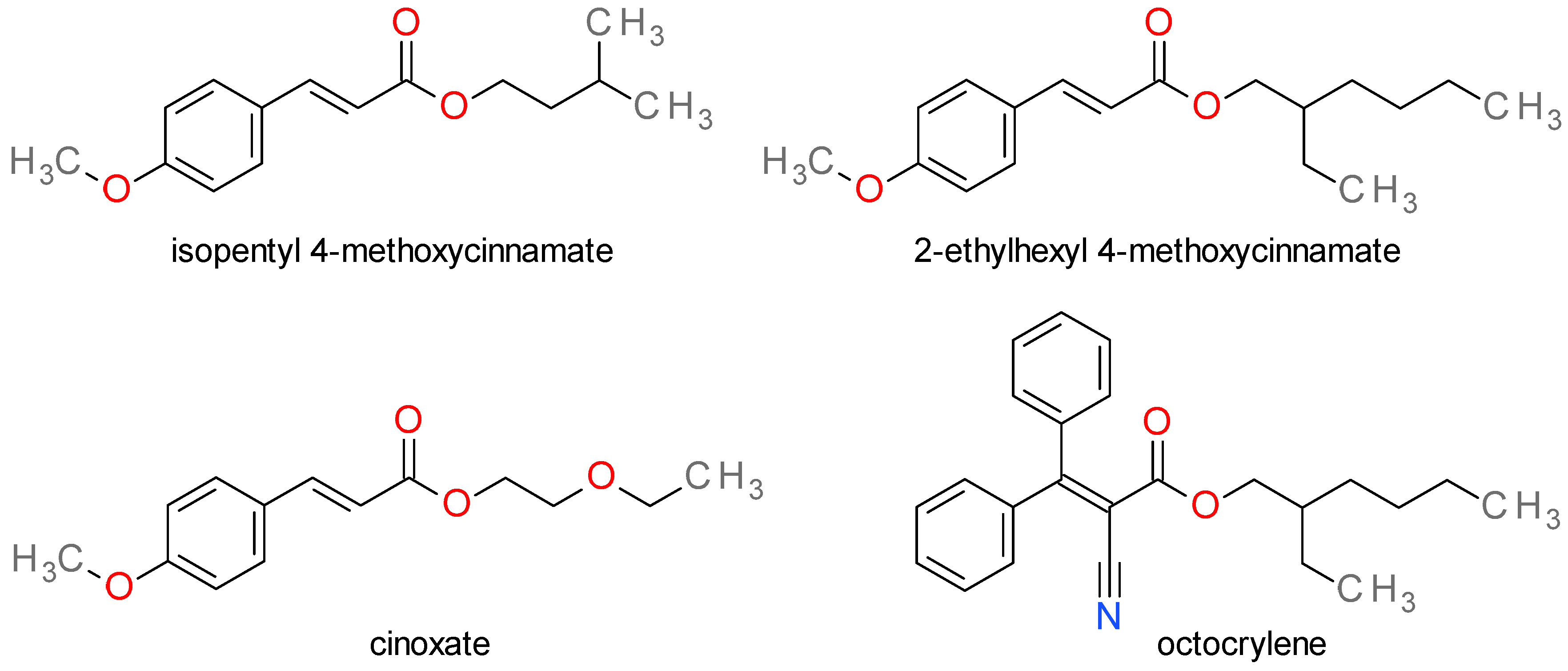 Cosmetics 10 00101 g003 Cosmetics 10 00101 g003